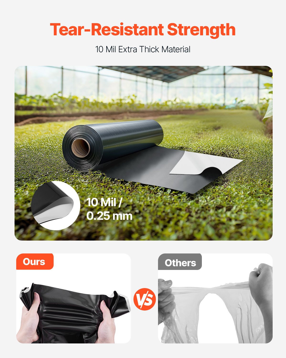 10Mil Plastic Film Roll 10 x 65 FT Heavy Duty Film Black & White