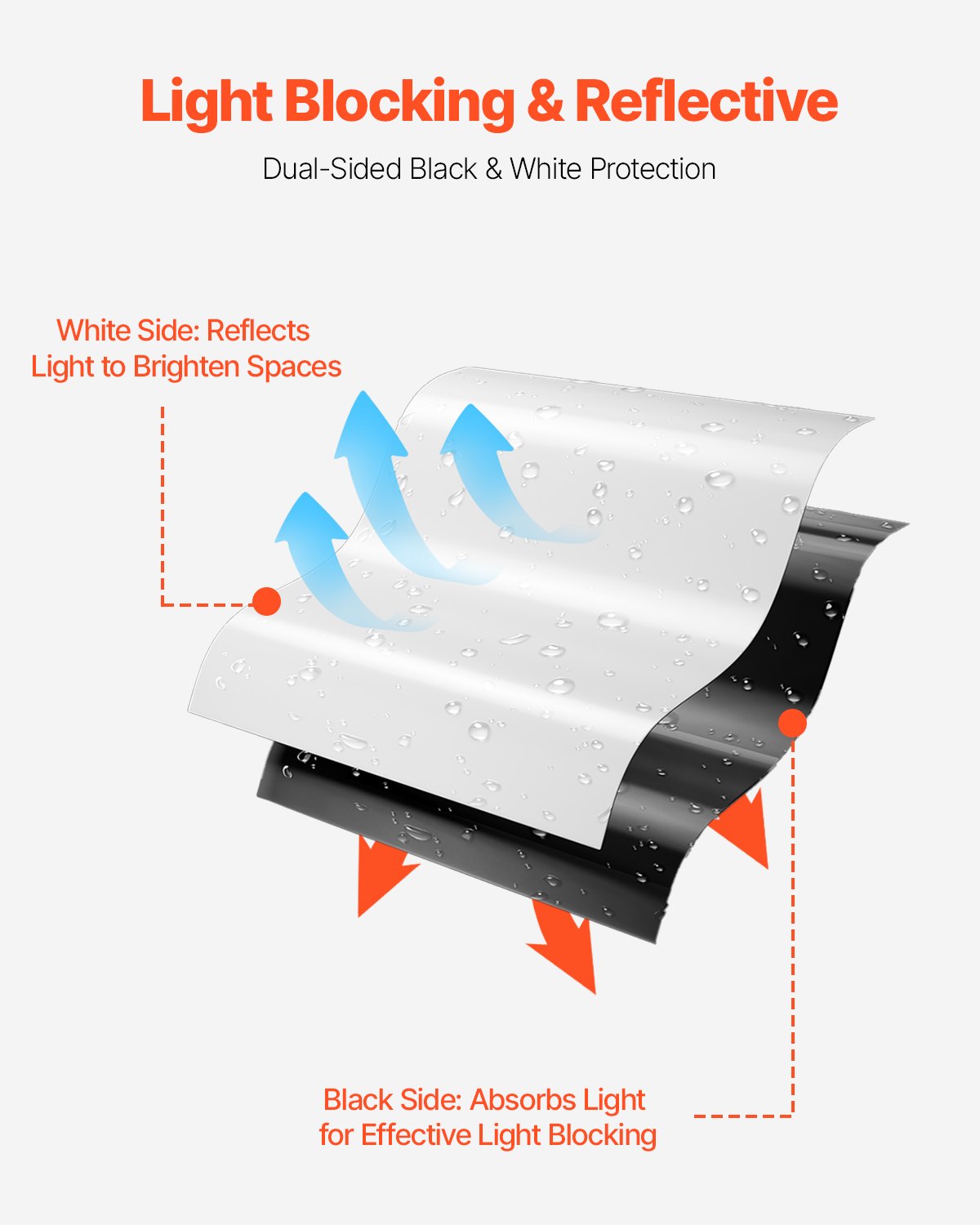 10Mil Plastic Film Roll 10 x 65 FT Heavy Duty Film Black & White