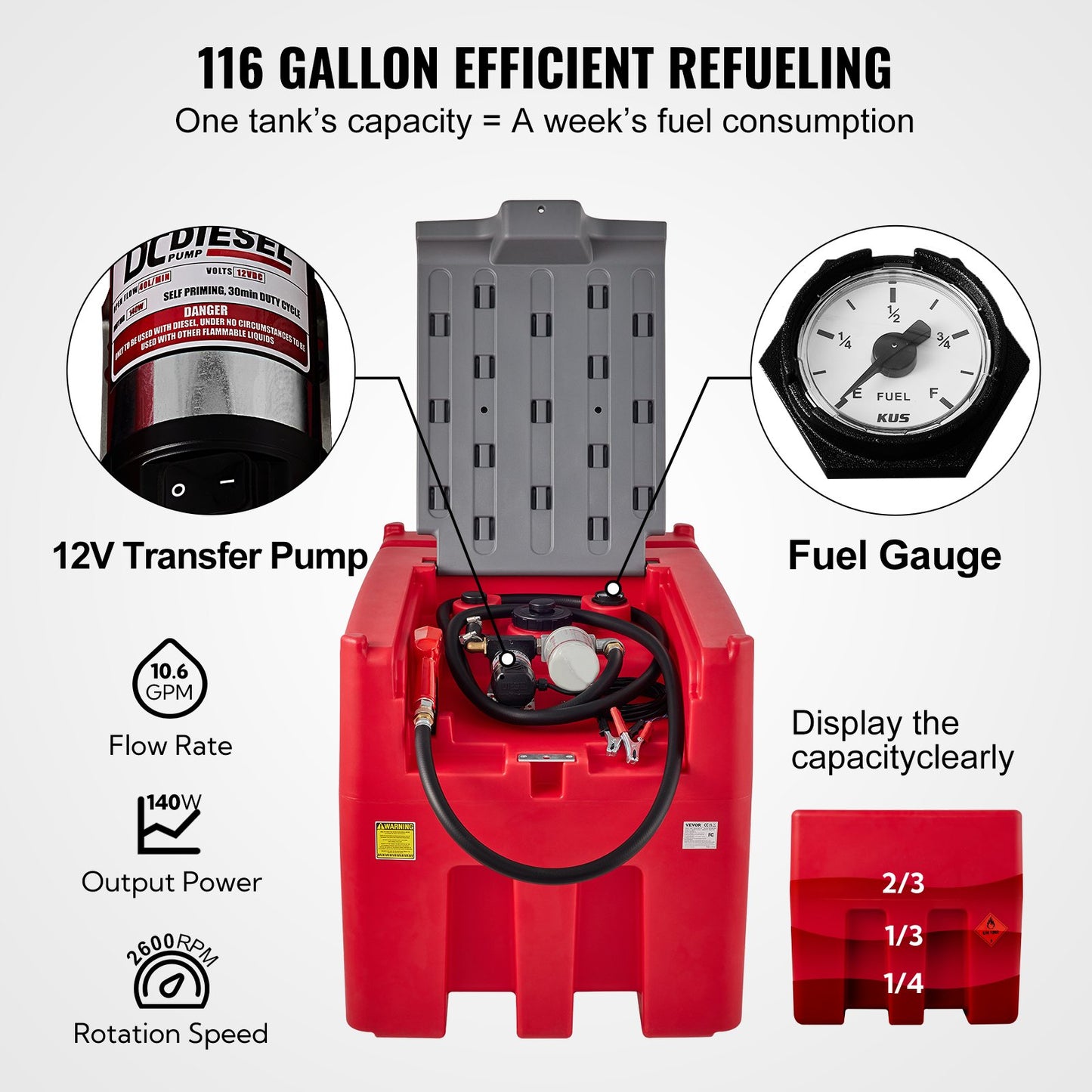 Tragbarer Dieseltank, 116 Gallonen Fassungsvermögen und 10 GPM Durchflussrate, Dieselkraftstofftank mit 12 V elektrischer Transferpumpe und 13,1 Fuß Gummischlauch, PE-Diesel-Transfertank für einfachen Kraftstofftransport, Rot