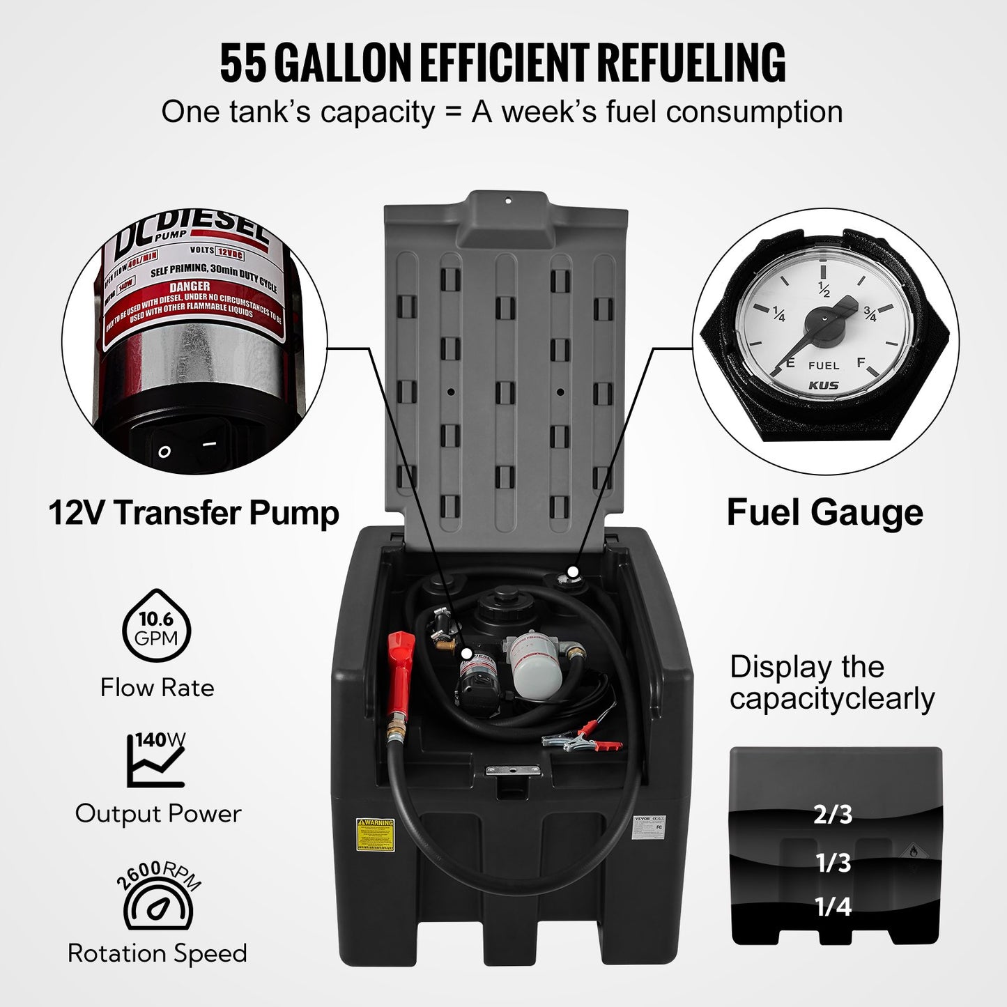 Tragbarer Dieseltank, 58 Gallonen Fassungsvermögen und 10 GPM Durchflussrate, Dieselkraftstofftank mit 12-V-Elektropumpe und 13,1 Fuß Gummischlauch, PE-Diesel-Transfertank für einfachen Kraftstofftransport, Schwarz