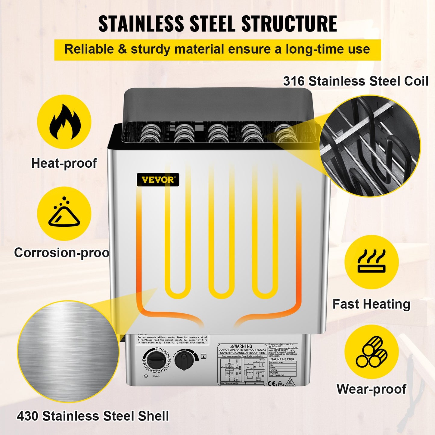 9KW Sauna Heater Stove 380V-415V Wet&Dry Electric Sauna Heater with Built-in Control Unit Stainless Steel Sauna Heater