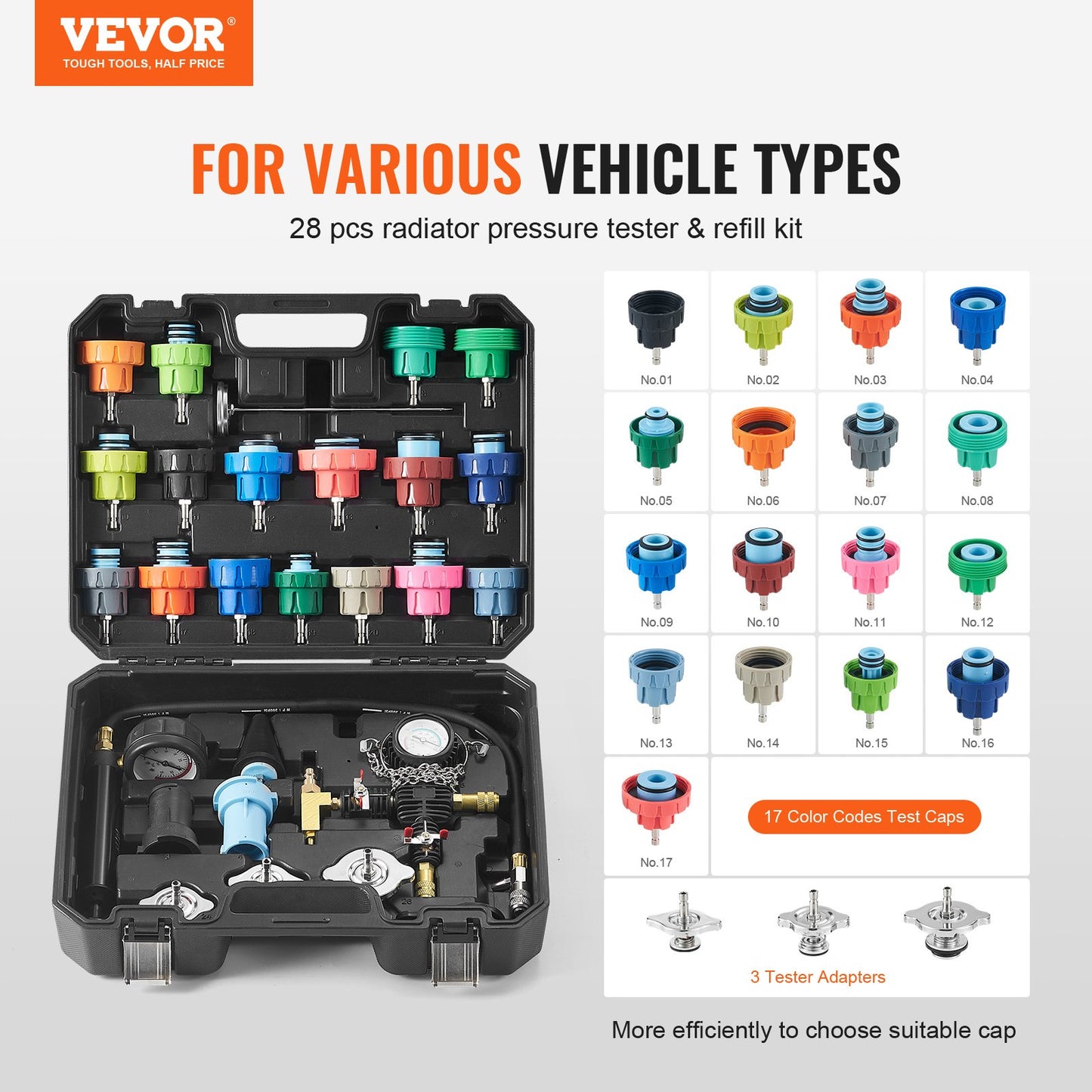 28pcs Universal Radiator Pressure Test Kit, Coolant Pressure Test Kit with Manual Pump and Color Coded Test Caps, Coolant Vacuum Filler Kit for Cars Motorcycles Trucks Cooling System