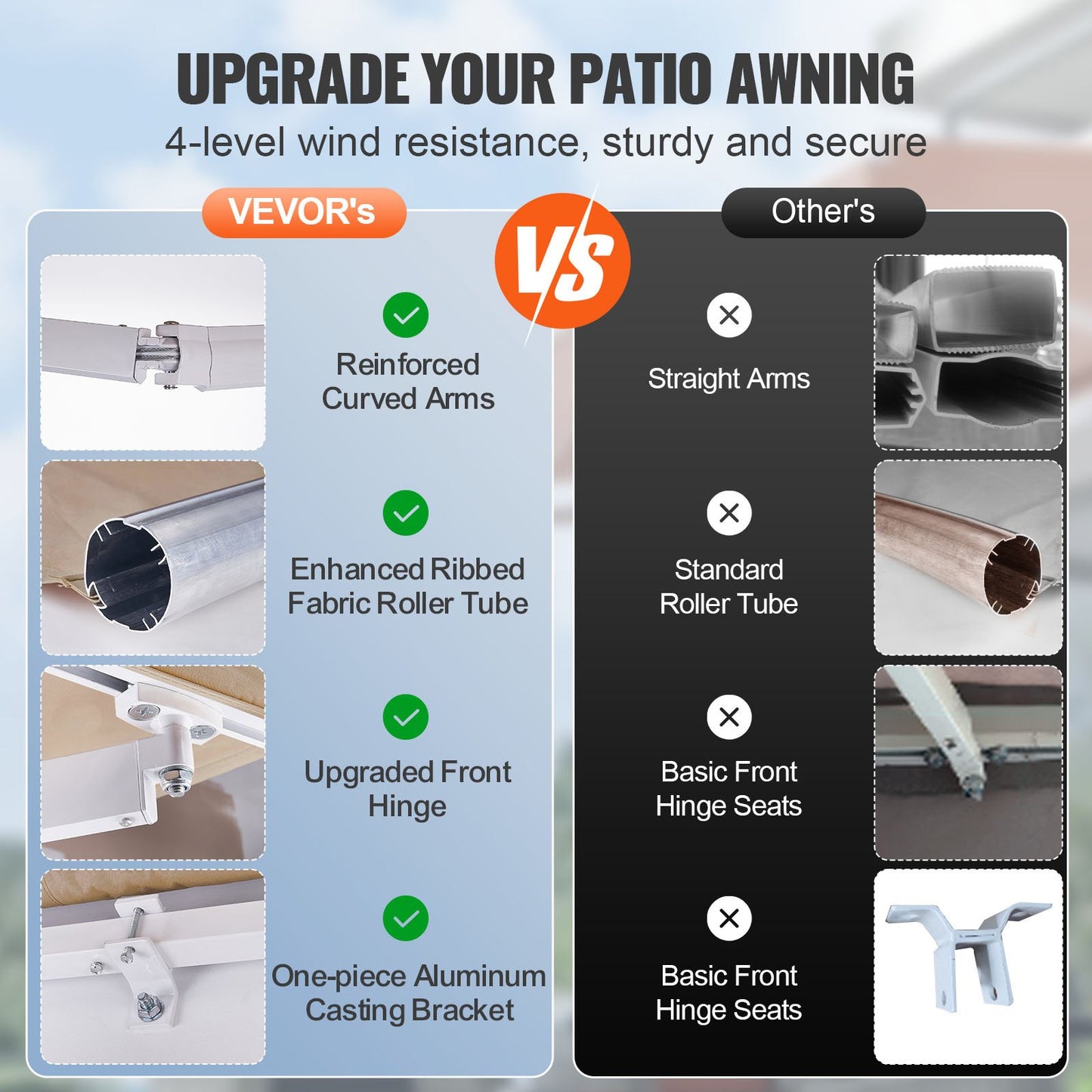 Manual Retractable Awning, 10 x 8 ft Patio Awning Retractable Sun Shade, Waterproof Polyester Patio Door Window Awning Sunshade with Crank for Backyard, Balcony