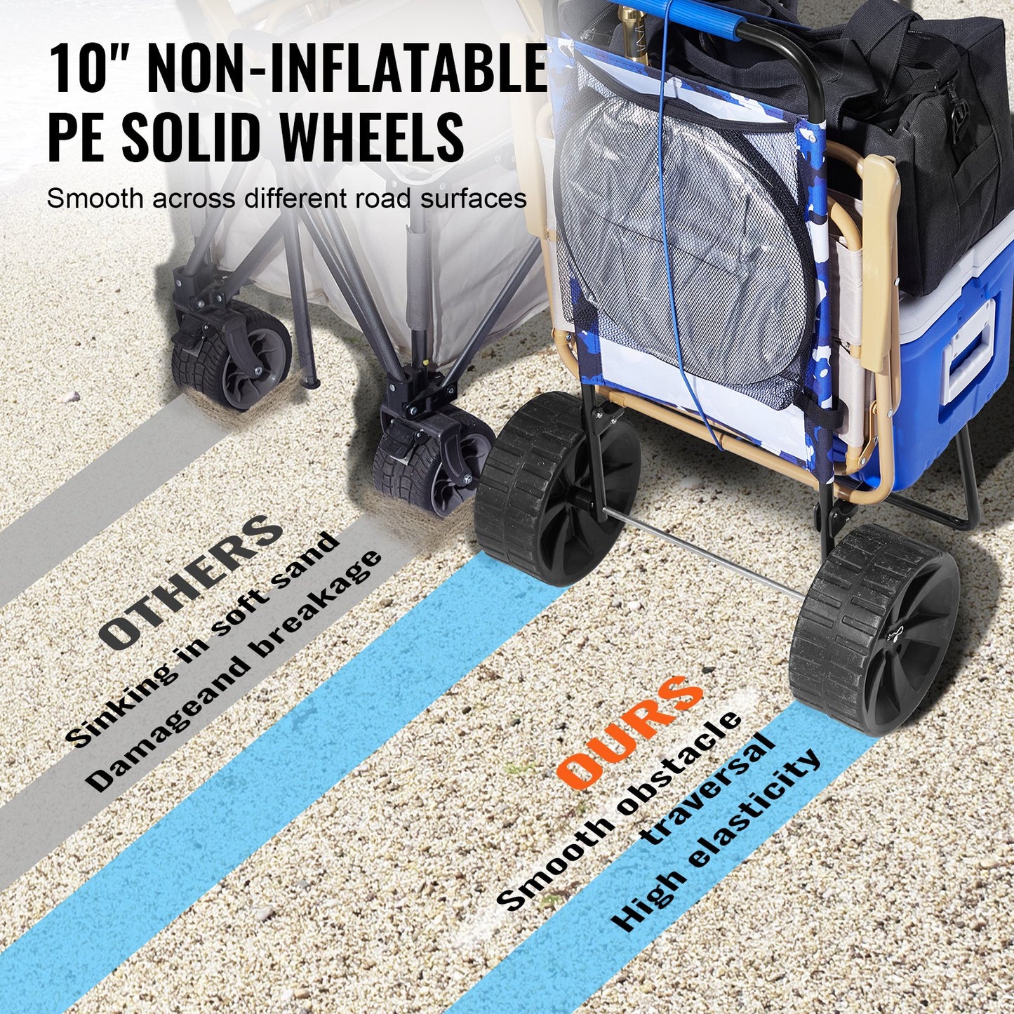 Beach Dolly with Large Wheels for Sand, 15.4" x 15.7" Loading Deck, with 10" PE Solid Wheels, 69LBS Loading Capacity Foldable Sand Cart, Heavy Duty Cart for Picnic, Camping, Fishing, Beach, Gardening
