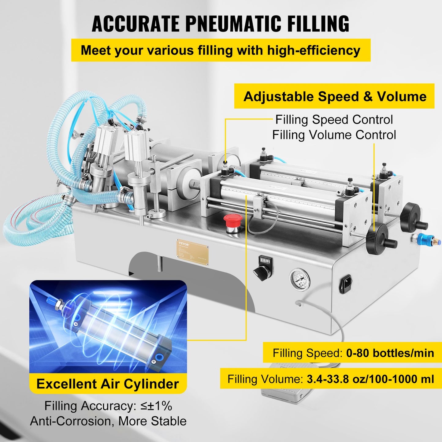 100-1000ml Pneumatic Liquid Filling Machine Two Nozzles Bottle Filler for Liquid Juice Filler for Liquid
