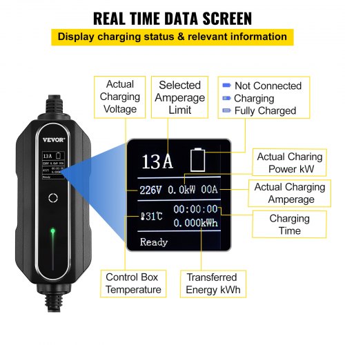 portable electric car charger, type 2 13A, electric vehicle charger 10 meter charging cable with EU 2-pin plug, digital display, 3kW waterproof IEC 62196-2 electric car charger for home with carrying case, CE | EU