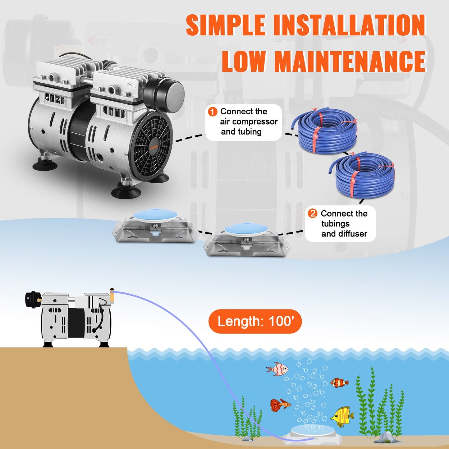 Pond Aerator Lake Pond Aeration Kit 3/4 HP m/ 2x 3048 cm Rör 2x 20 cm Diffusers