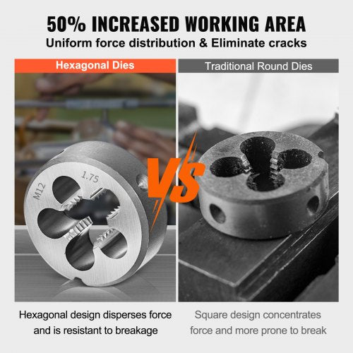 Tap and Die Set 40st Metrisk storlek M3 till M12 lagerstålgängverktyg