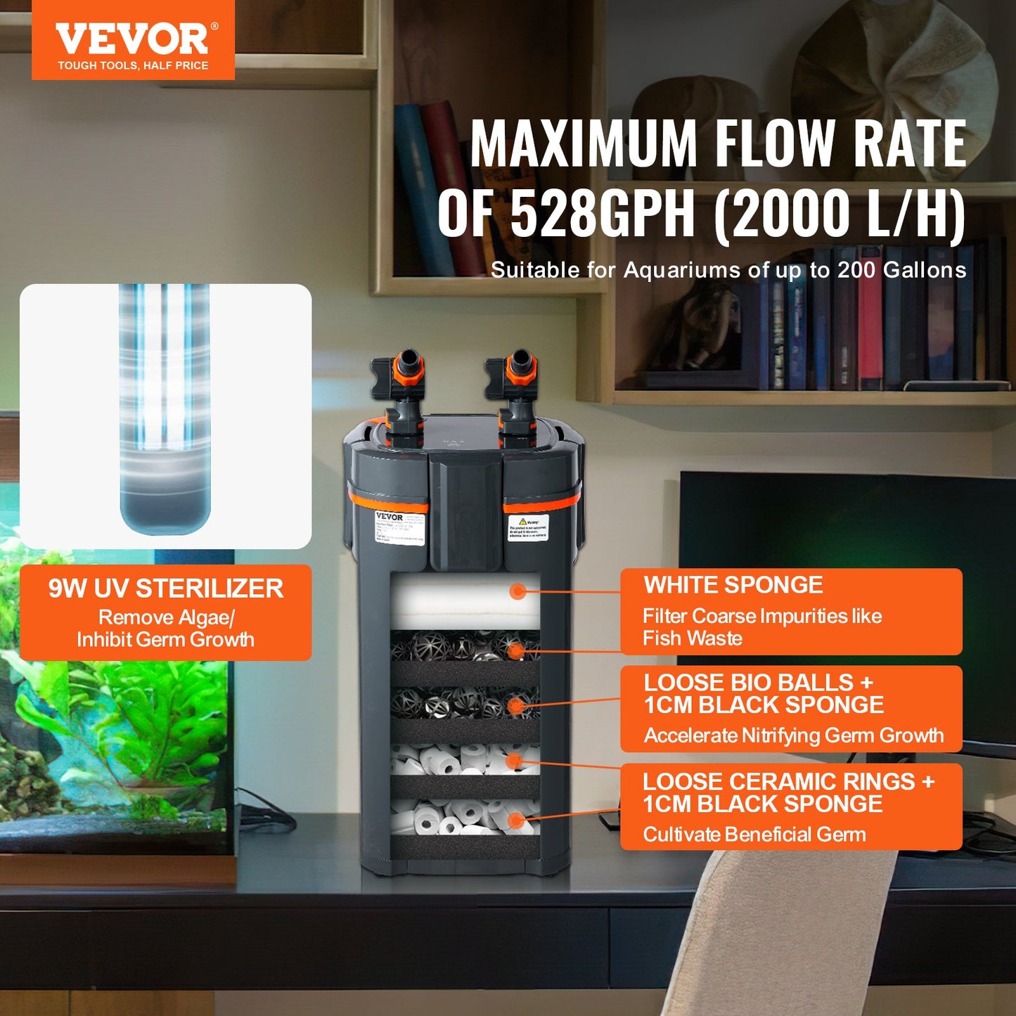 200 Gallon Aquarium Canister Filter 20w UV-lampa Fish Tank Tyst