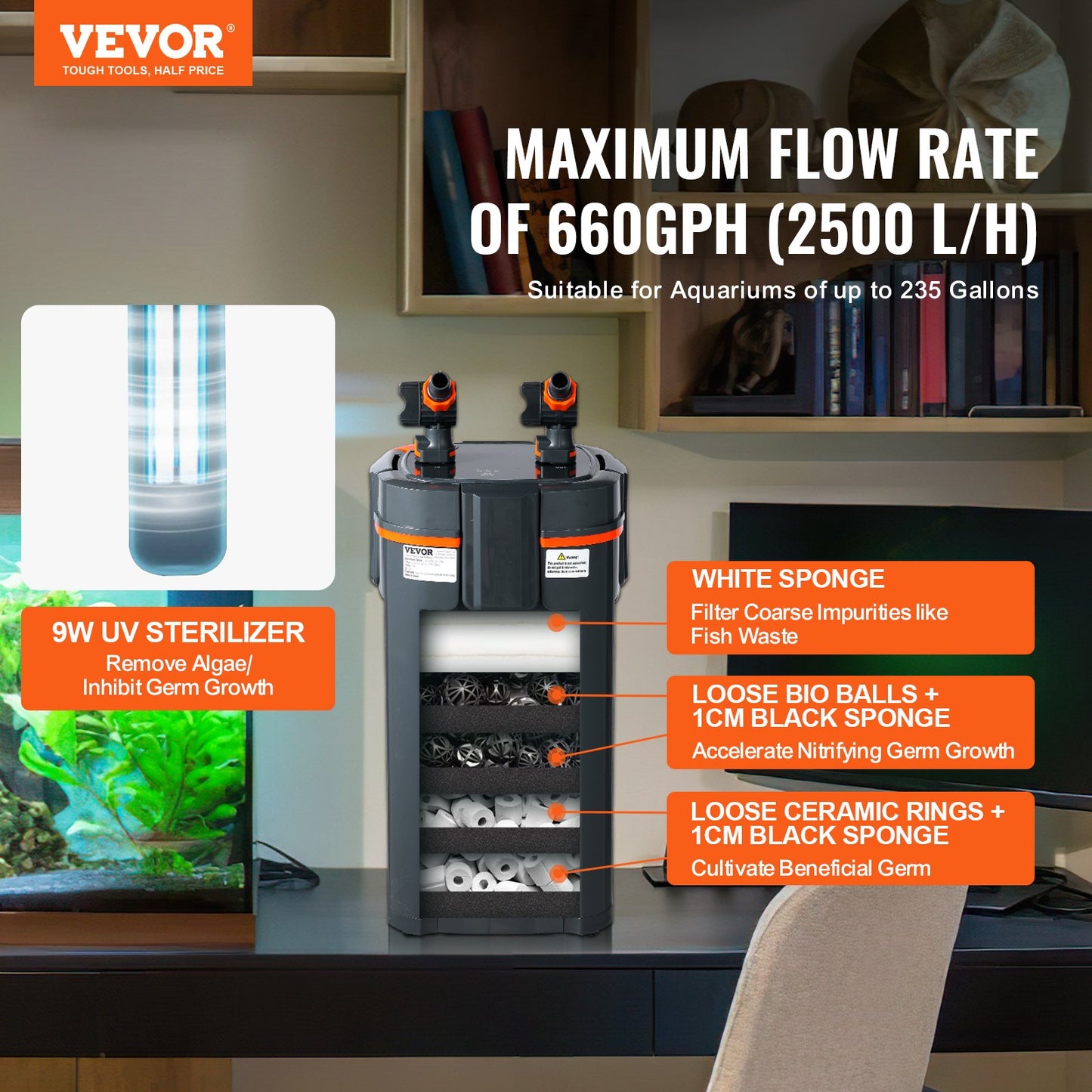 235 Gallon Aquarium Canister Filter 25w UV-lampa Fish Tank Tyst