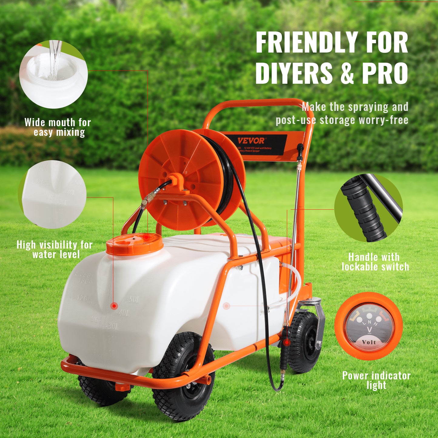 Sprühgerät Drucksprüher Rucksacksprüher Gartensprüher 60L 0-90PSI