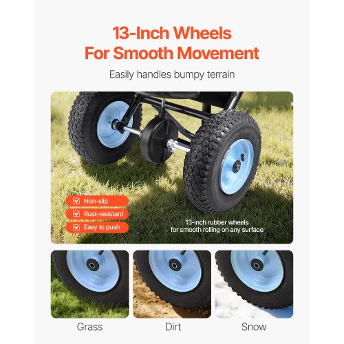 Walk-behind push spreader 100LB Capacity 0-9.8ft Spreading width