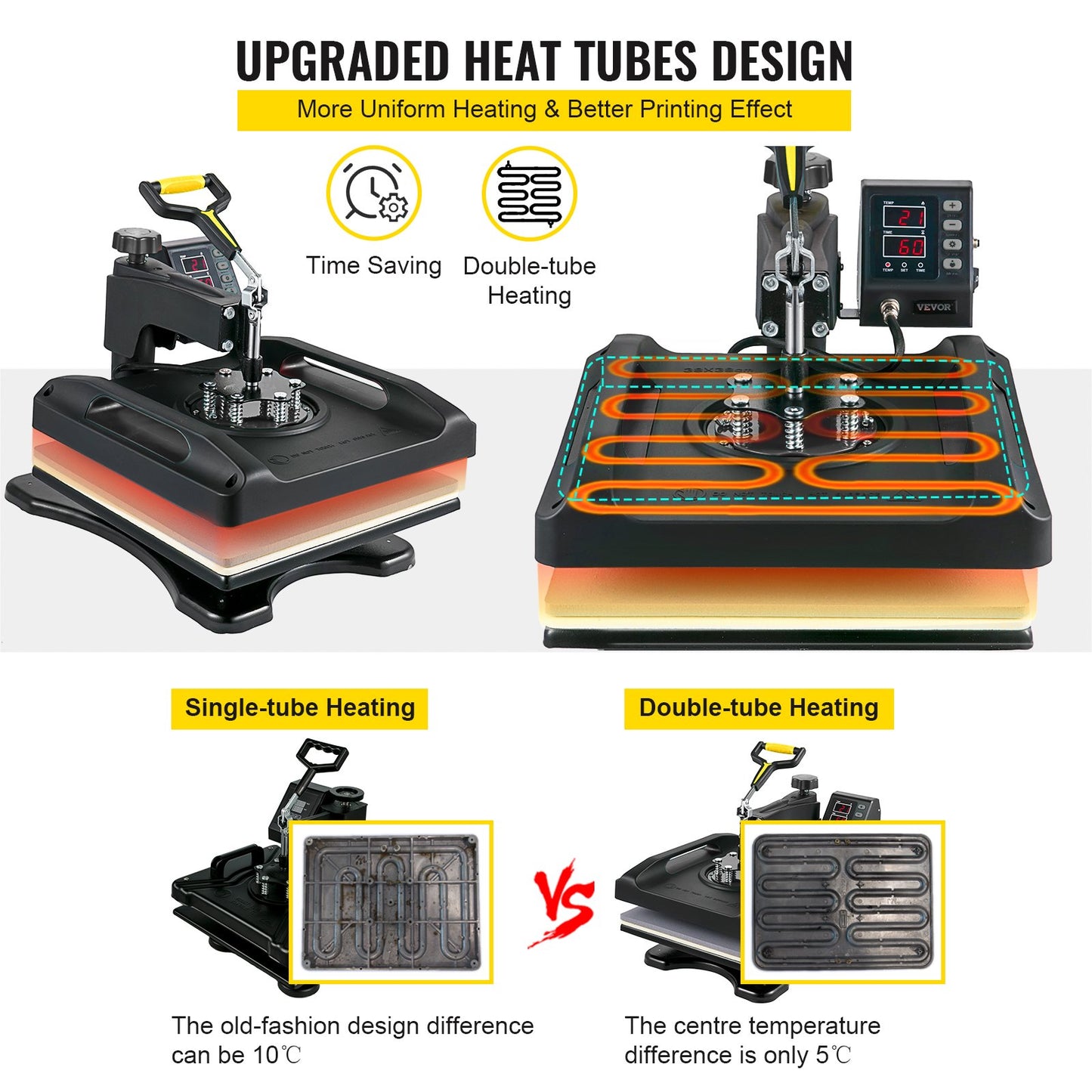 Heat Press Machine 15 x 15 Inch 8 In 1 Heat Press 1000W Sublimeringsmaskin 360° Rotation Swing Away Heat Press 8 In 1 Skjorta Tryckmaskin Dual-Tube Uppvärmning för DIY T-shirts Kepsmuggar (svart)
