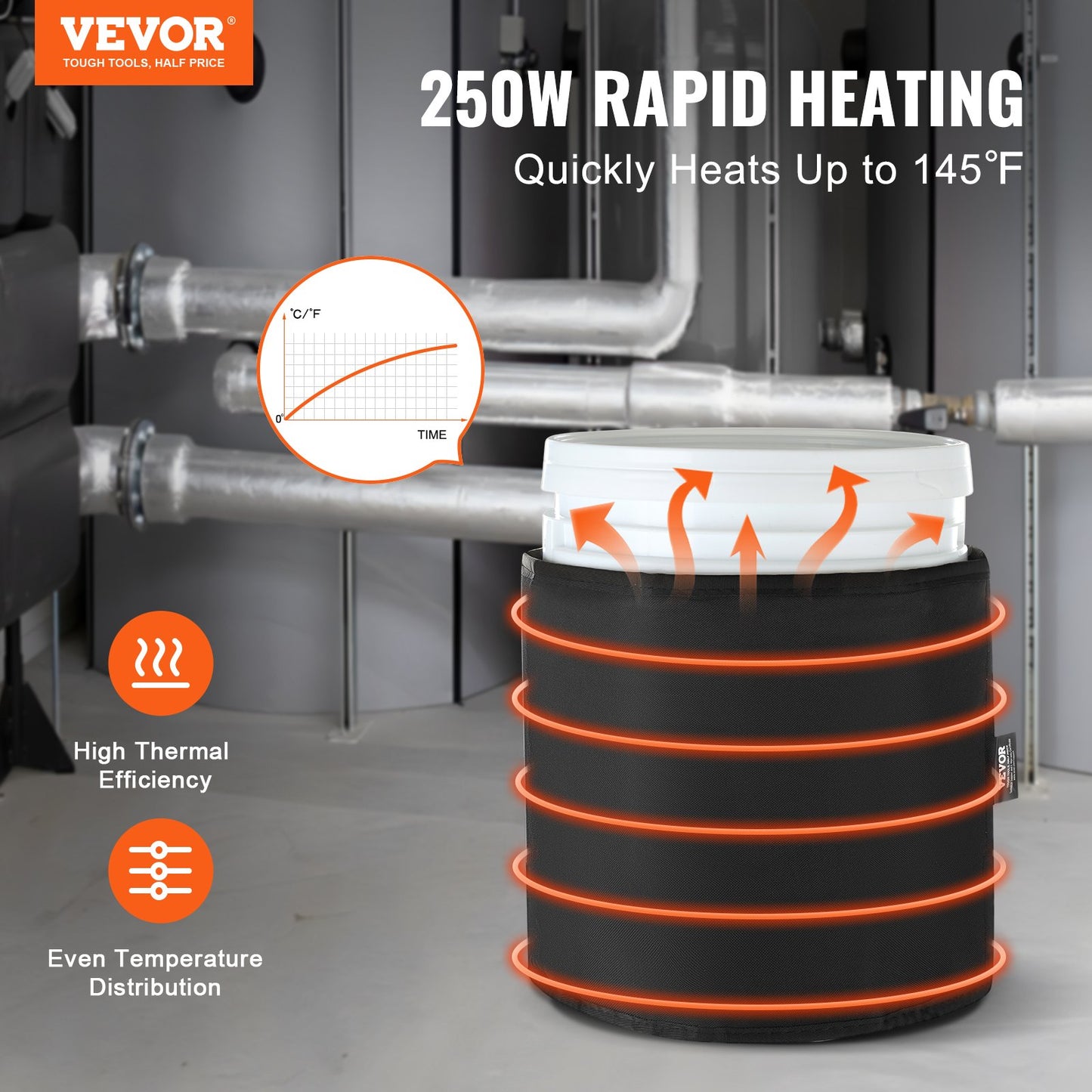 5 Gal metalltrumvärmare 250W 0-145℉ Justerbar med oberoende termostat