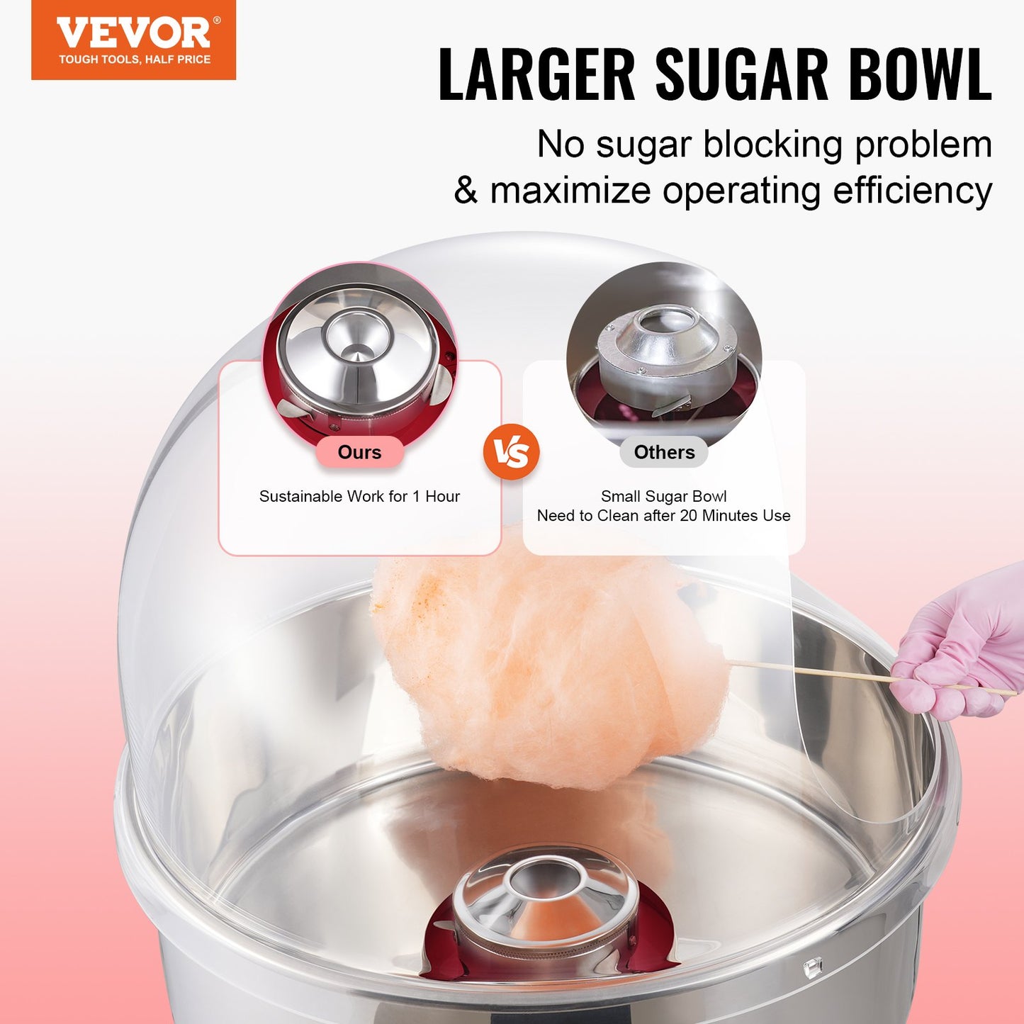 Electric Cotton Candy Maker, 1000W Candy Machine, Commercial Cotton Candy Maker with Lid, Stainless Steel Bowl, Sugar Scoop, Box, Perfect for Home Children's Birthday, Family Party, Red