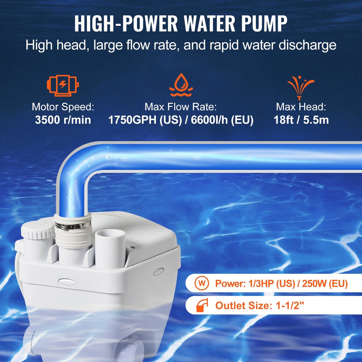 Utility Sink Pump Tvätt Sink Drän Pump System 200W 1500GPH 18ft Head 1-1/2" Utlopp Lågt dräneringsuttag Korrosionsbeständigt Lågt ljud för villakällare, tvättmaskiner, mångsidiga diskbänkar och barer