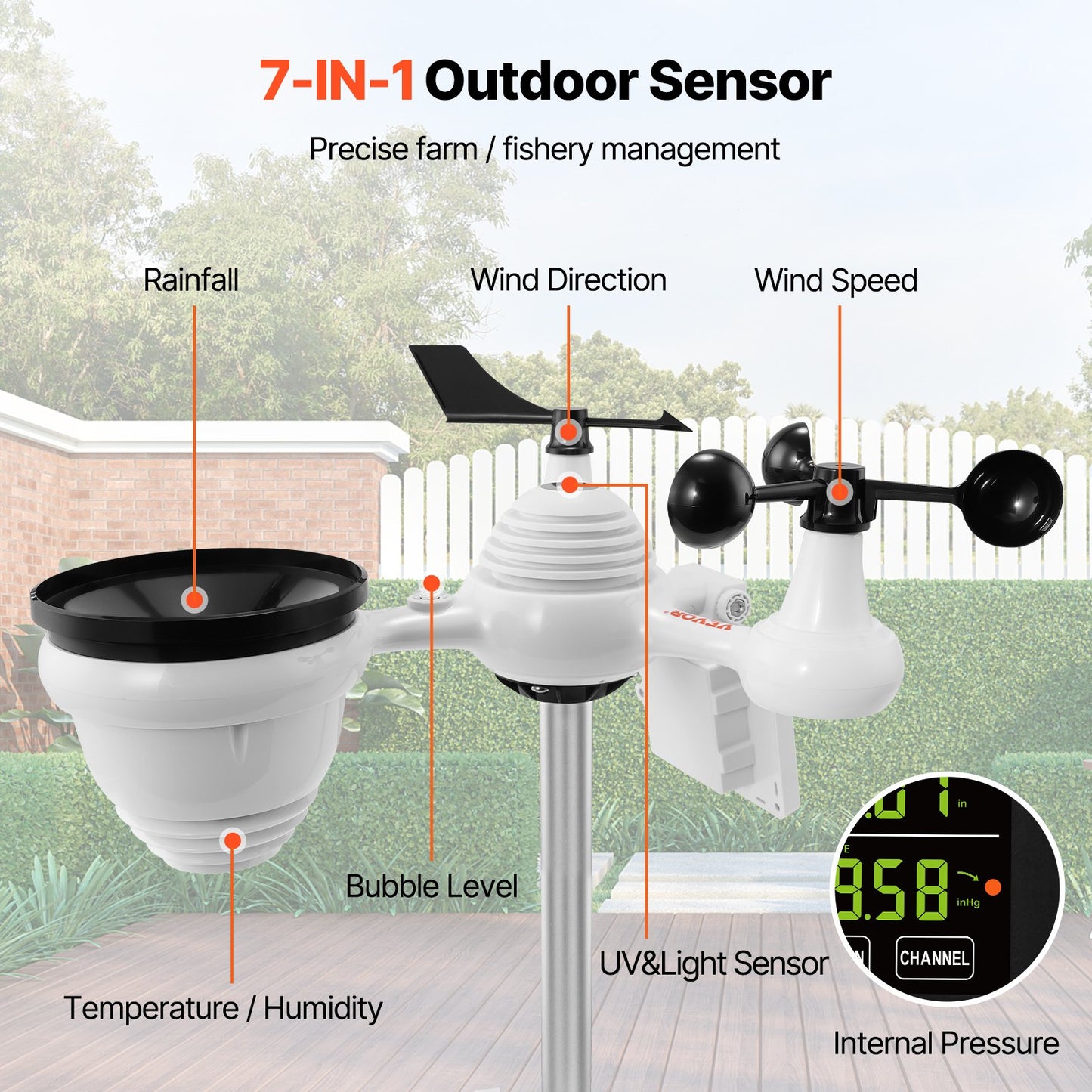 7-in-1-WLAN-Wetterstation, 7,5-Zoll-Farbbildschirm, Heimwetterstation für drinnen und draußen, mit kabellosem Solar-Außensensoralarm, für Temperatur, Luftfeuchtigkeit, Windgeschwindigkeit/Regenrichtung