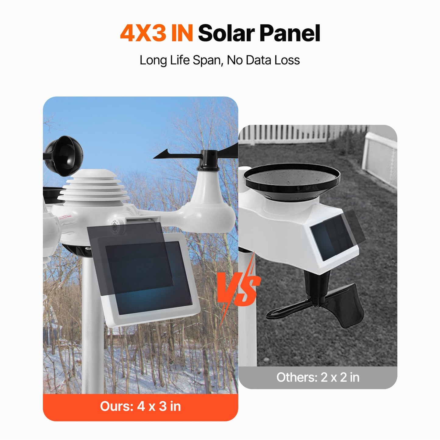 7-in-1-WLAN-Wetterstation, 7,5-Zoll-Farbbildschirm, Heimwetterstation für drinnen und draußen, mit kabellosem Solar-Außensensoralarm, für Temperatur, Luftfeuchtigkeit, Windgeschwindigkeit/Regenrichtung