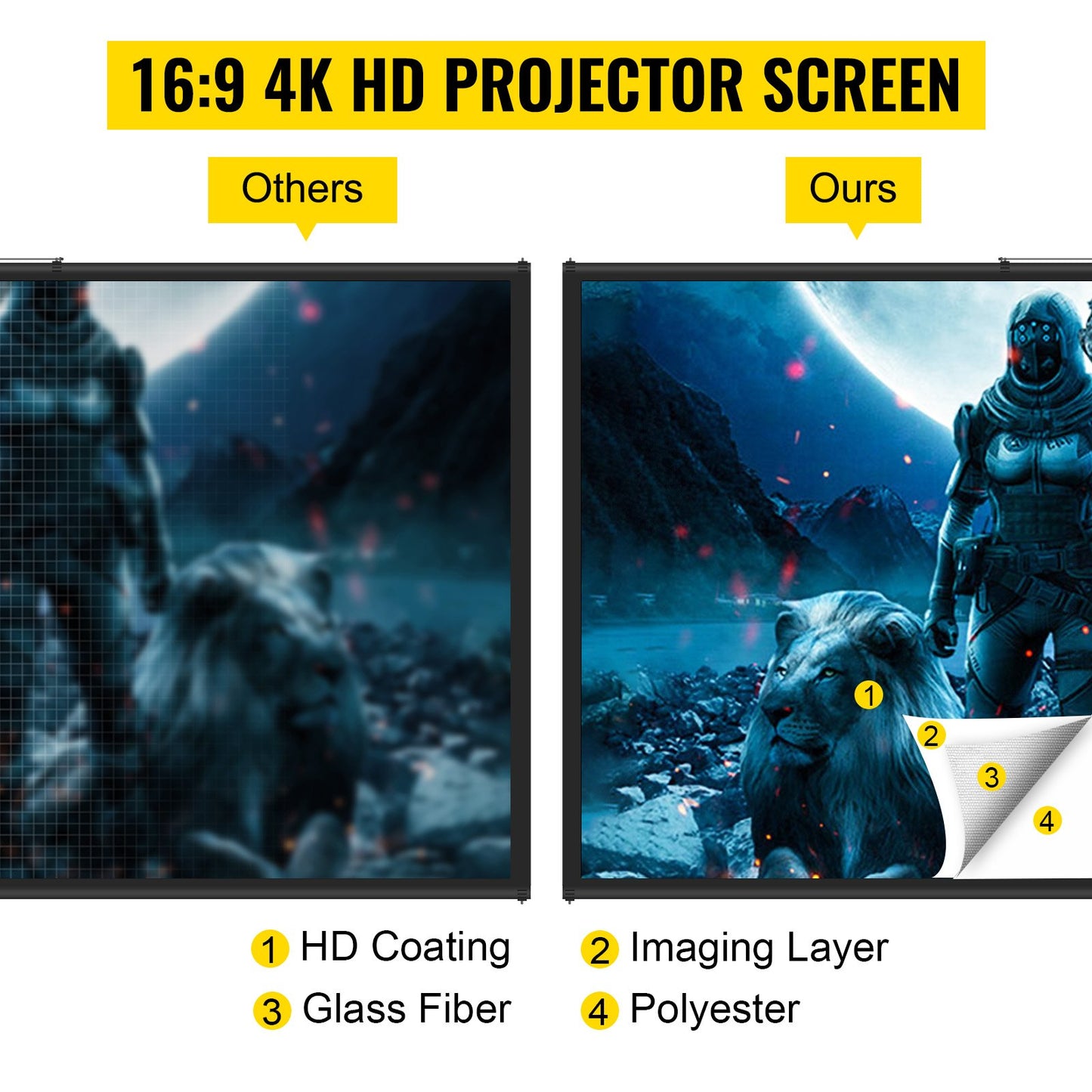 Stativ projektorduk med stativ 60 tum 16:9 4K HD projektionsskärm stativ Skrynkelfri höjdjusterbar bärbar skärm för projektor inomhus och utomhus för film, hemmabio, spel, kontor