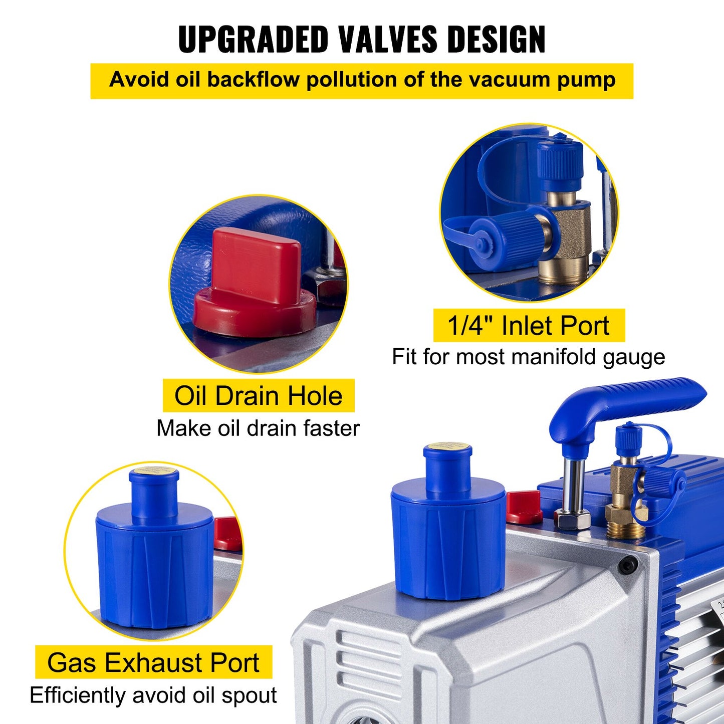 10CFM 2-stegs vakuumpump, 1HP köldmedievakuumpump, luftkonditionering Dubbelstegs AC-konditionering för frysning av matförpackningar Bilreparation Vakuumevakuering(VP280)