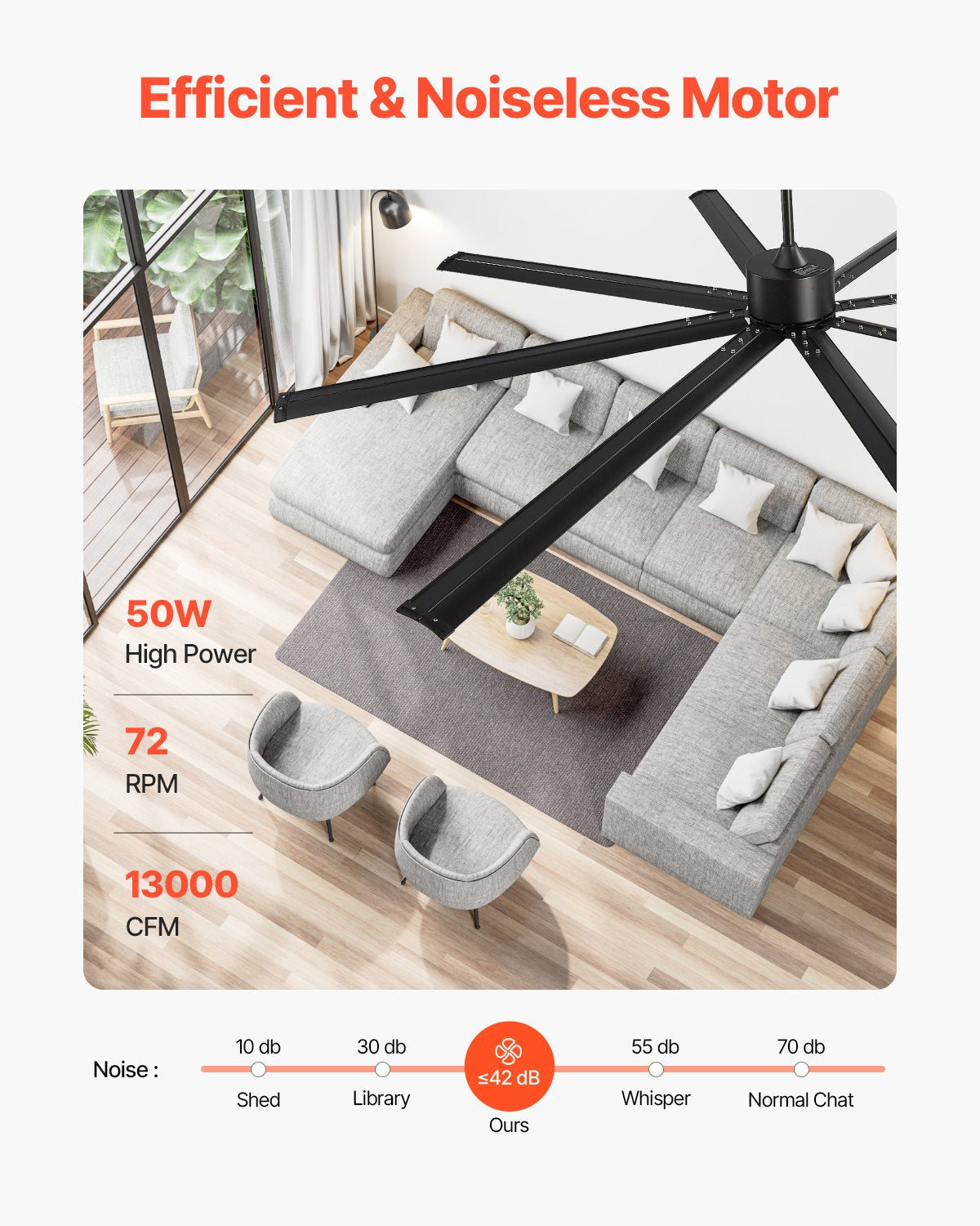 244 cm Aluminum Ceiling Fan Without Light Remote Control DC Motor Black