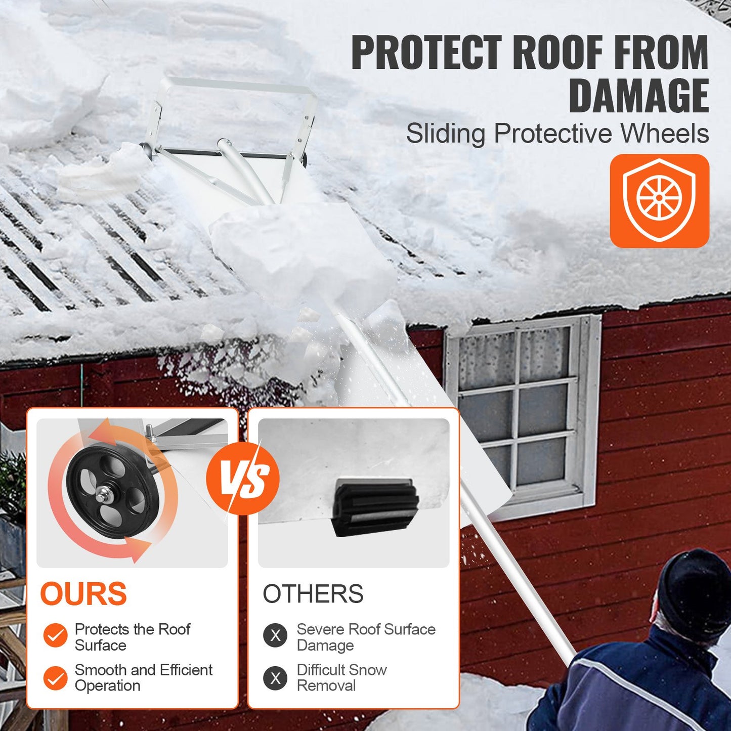 Snow Gutter, 30ft Reach Aluminum Roof Shovel with Glide Cloth, Premium 19" Blade Snow Removal Tool, Secure on Roof with Roller Wheels, Anti-Slip Handle, Used for House Roofs, Car Snow, Wet Leaves