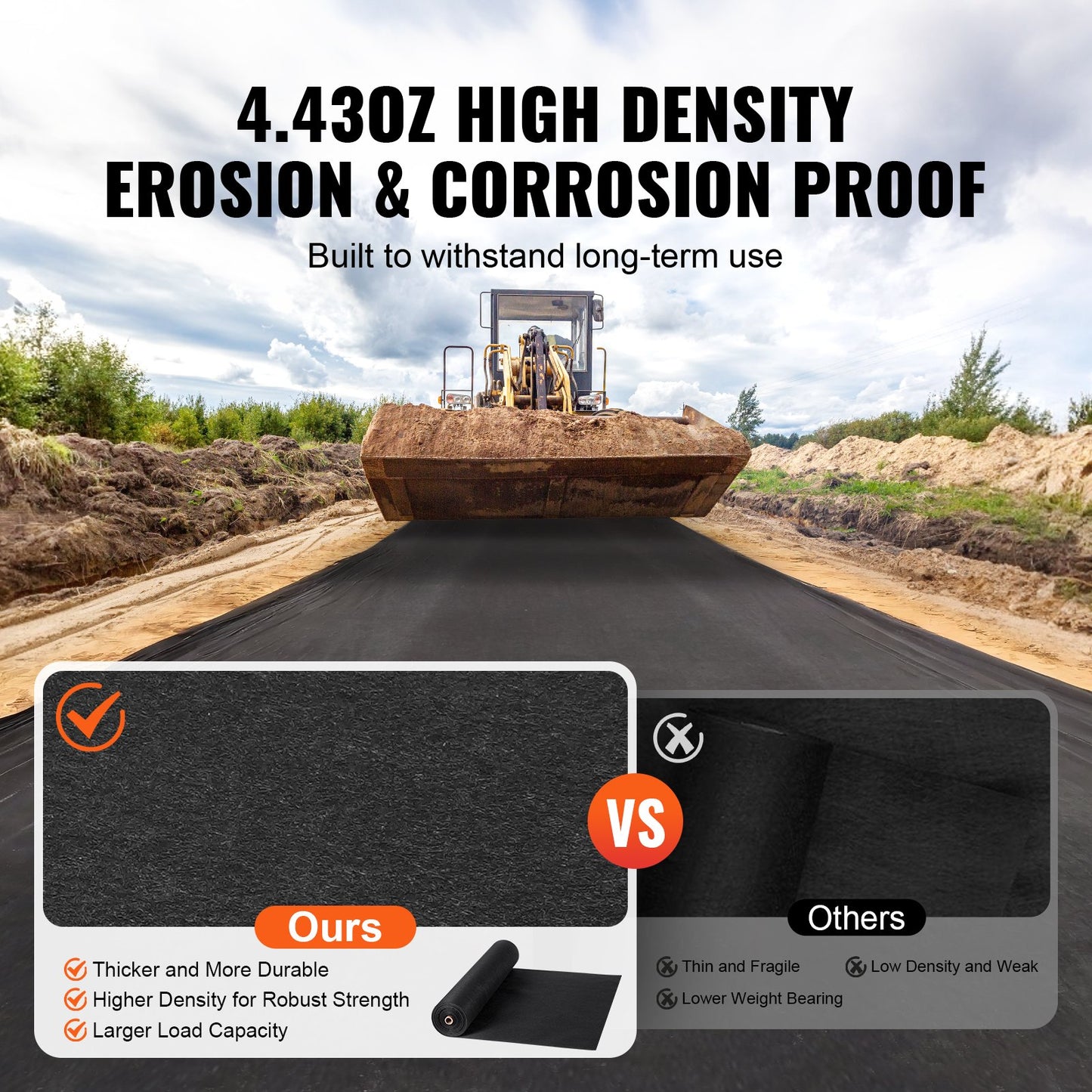 Driveway Fabric, 3.28x164FT Nonwoven Geotextile Fabric for Landscaping, Heavy Duty Garden Weed Barrier Fabric, 4.43OZ Landscape Fabric, French Drains Drainage Fabric, Ground Cover Weed Control