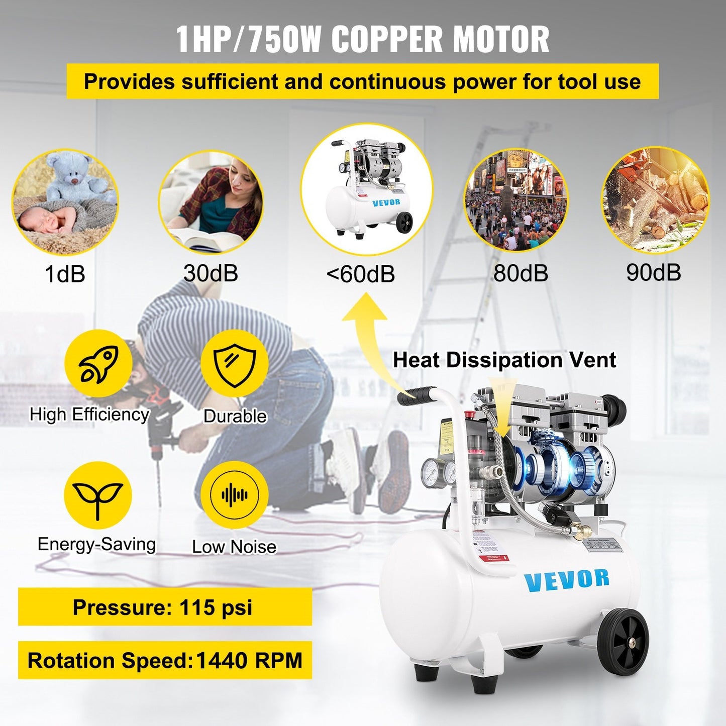 Air compressor 5.5 gallon, portable air compressor 1 hp, oil-free air compressor steel tank 750W, pancake air compressor 115 PSI, ultra-quiet compressor for home repair, tire pumping