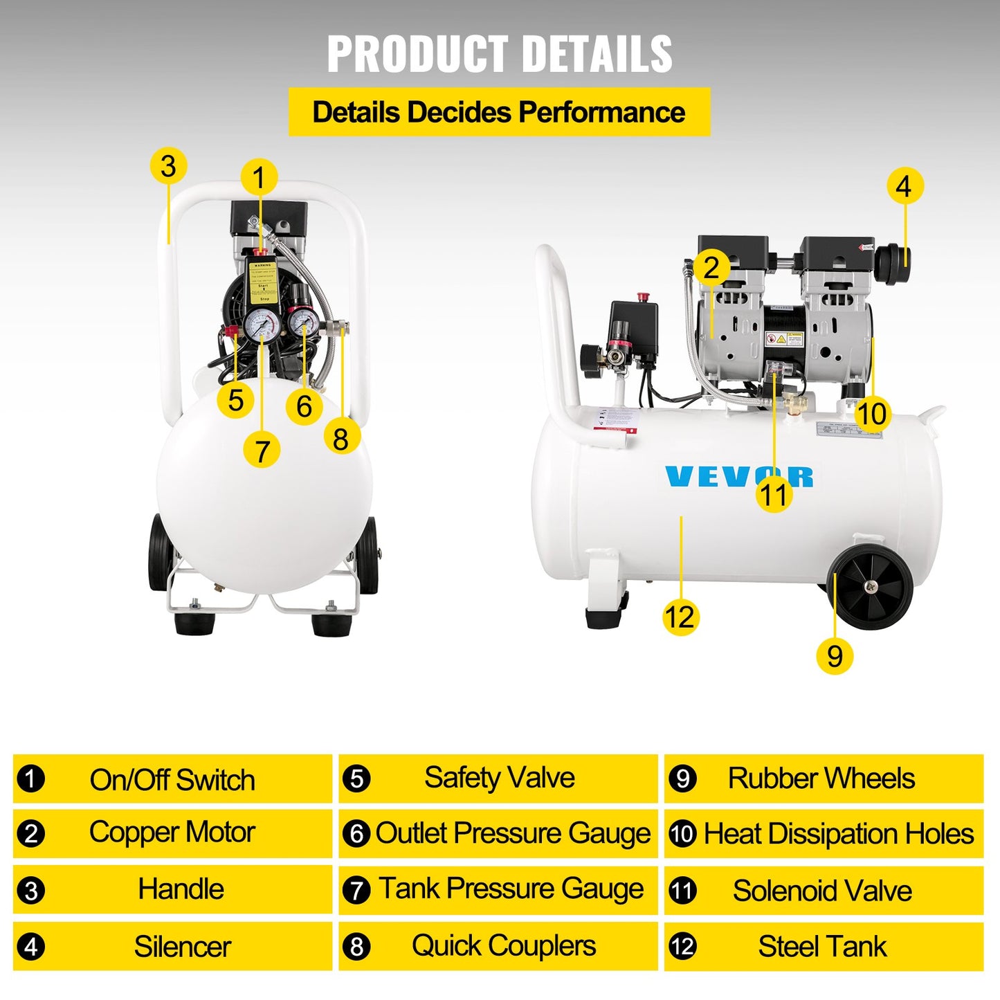 Air compressor 11 gallon, ultra-quiet air compressor 1 hp, oil-free air compressor steel tank 750W, portable air compressor 8 bar, ultra-quiet compressor for home repair, tire inflation