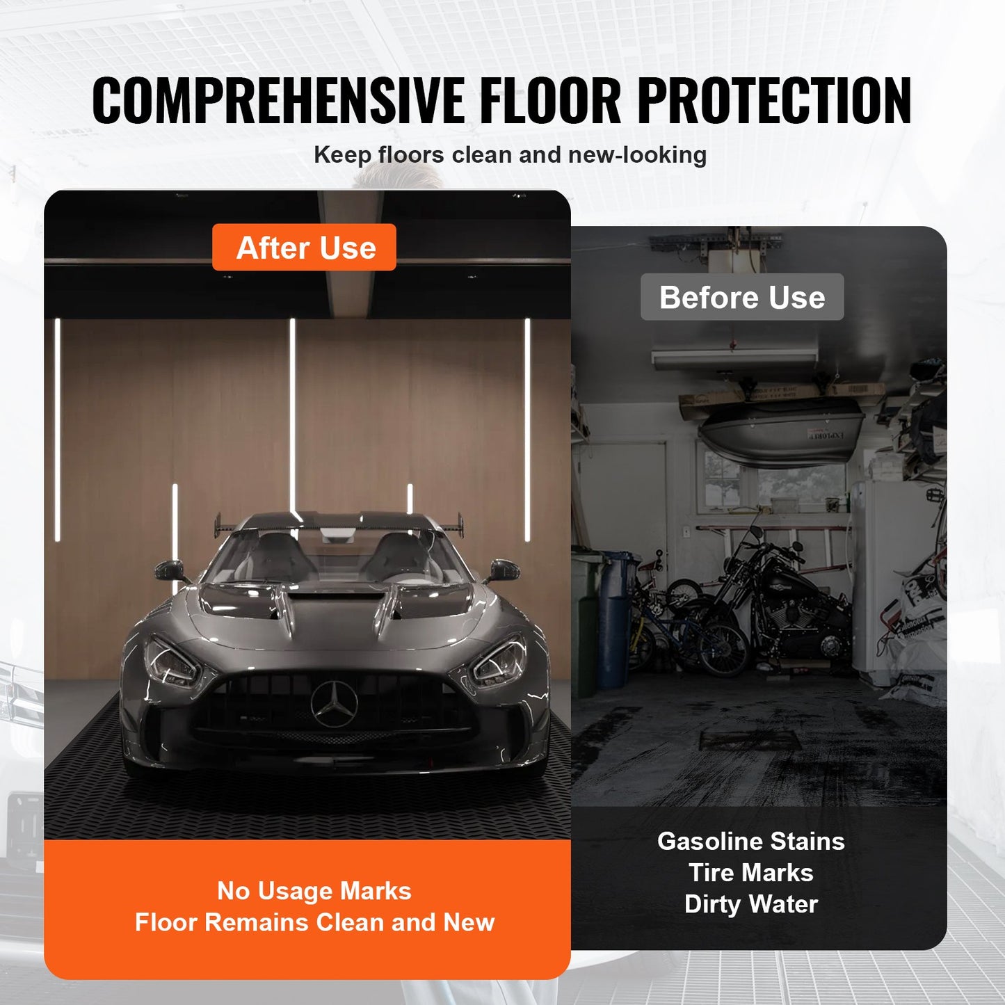 Diamond-Plate-Gummibodenrolle, 3 mm x 4 ft x 10 ft Garagenbodenmatte, SBR-Gummi-Garagenbodenrolle, leicht zu reinigen, Diamond-Plate-Gummimatte für unter Autos, Garagenindustrie-Fitnessstudio, schwarz