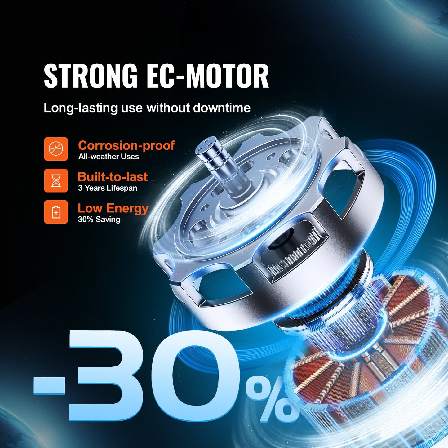 6 inch inline duct fan HVAC exhaust fan kit EC variable speed control