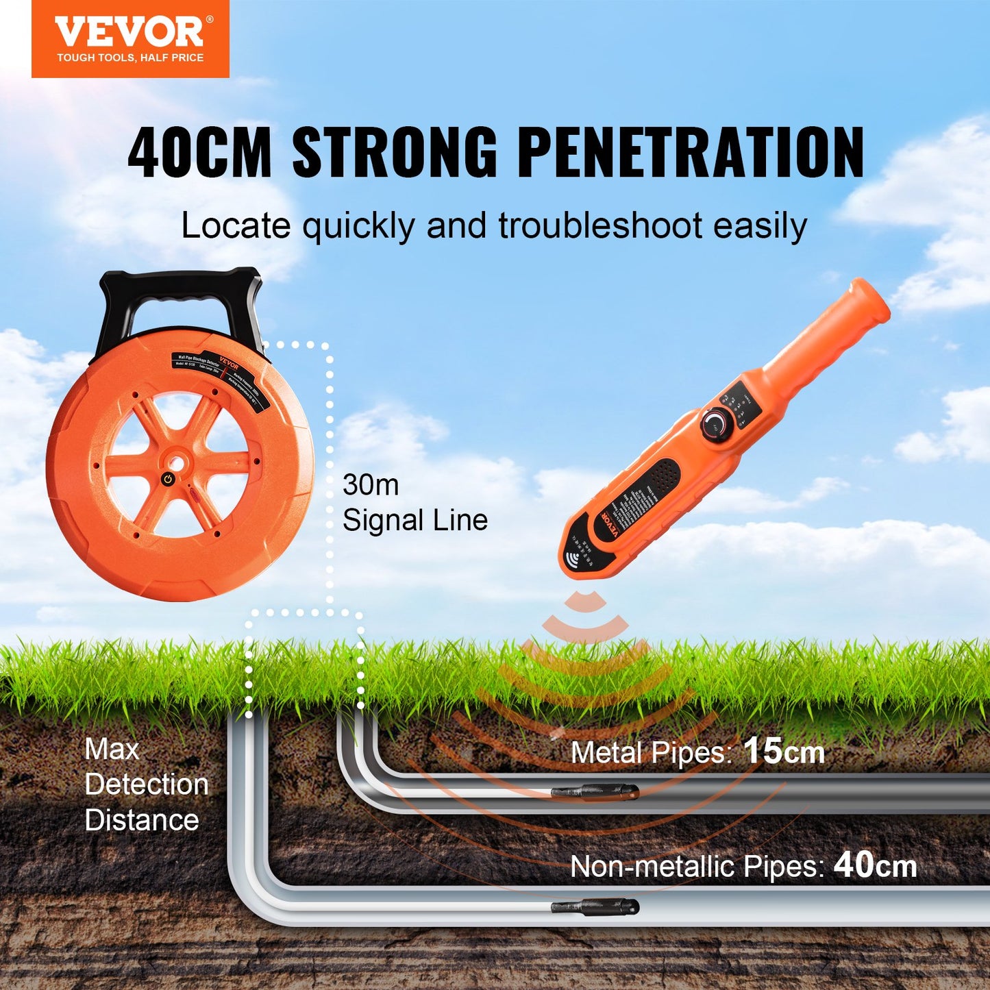 Pipe Blockage Detector Locators 100ft/30m Waterproof for PVC Plastic Metal