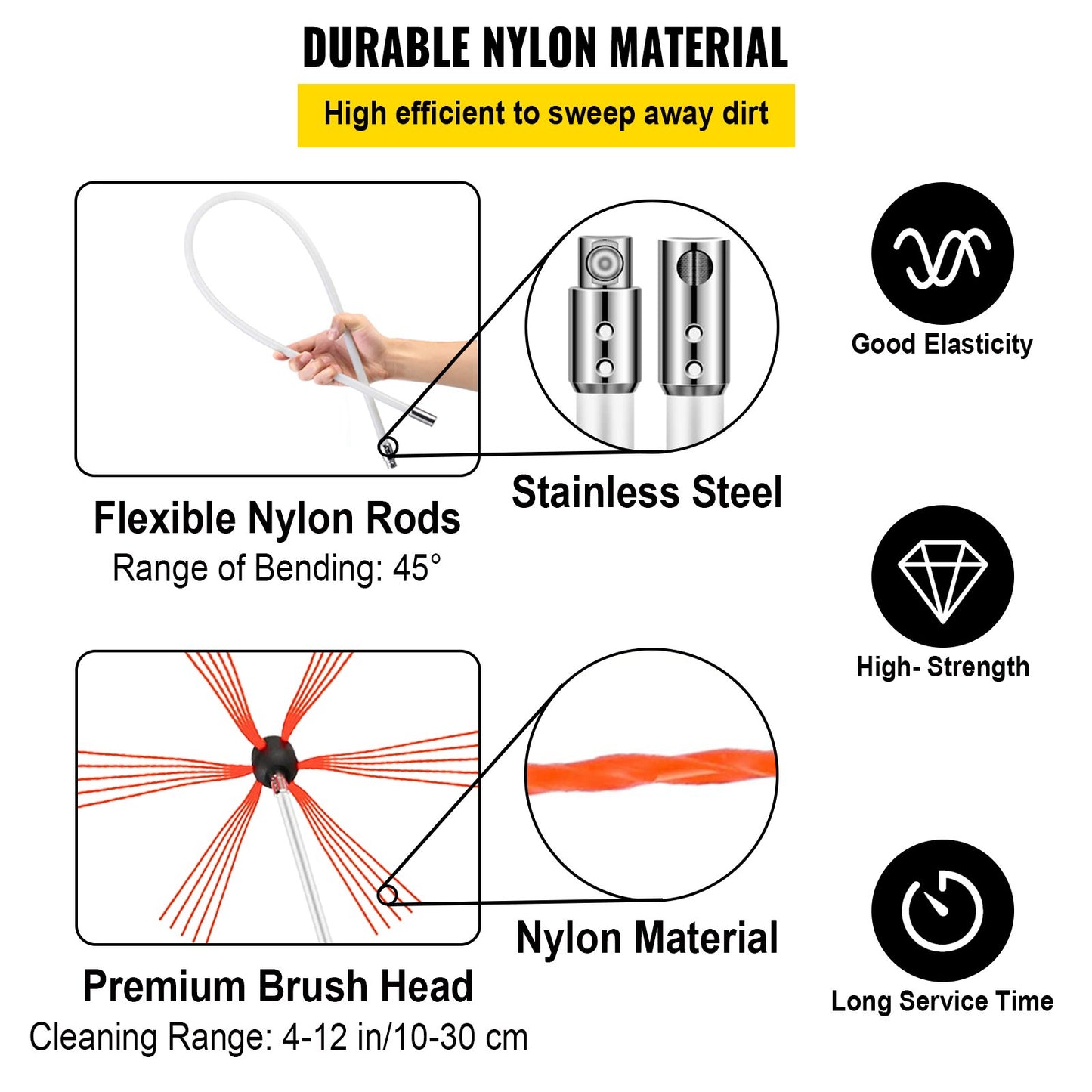 Flexible Chimney Sweep Rods, 20FT Chimney Cleaning Kit, Nylon Chimney Sweeper Chimney Cleaning Kit Flexible Brush Head Chimney Sweep Rods Easy to Connect Chimney Brush with 6 White Rods
