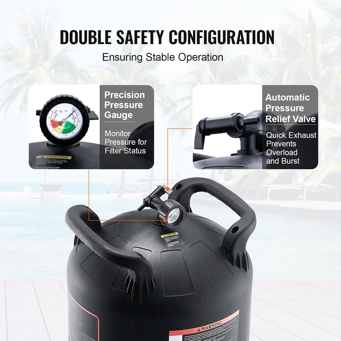 Kartuschen-Poolfilter, 40 qm Filterfläche Inground Poolfilter, Filtersystem zur Aufstellpoolfiltration mit Upgrade-Filter und auslaufsicher, für Whirlpools, Spas, aufblasbare Pools