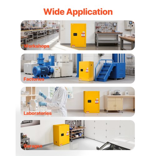 13Gal Flammable Storage Cabinet with Adjustable Shelf for Flammable Liquids | EU