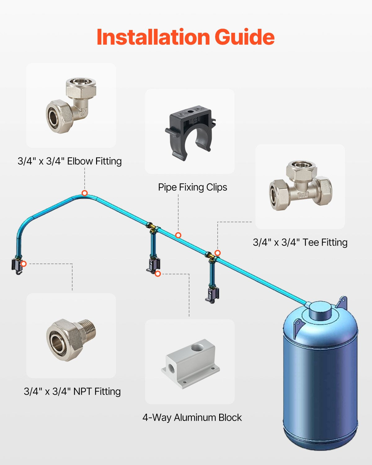 Luftkompressor-Leitungssatz 3/4'' x 100FT HDPE/Aluminium-Luftleitungssystem Blau