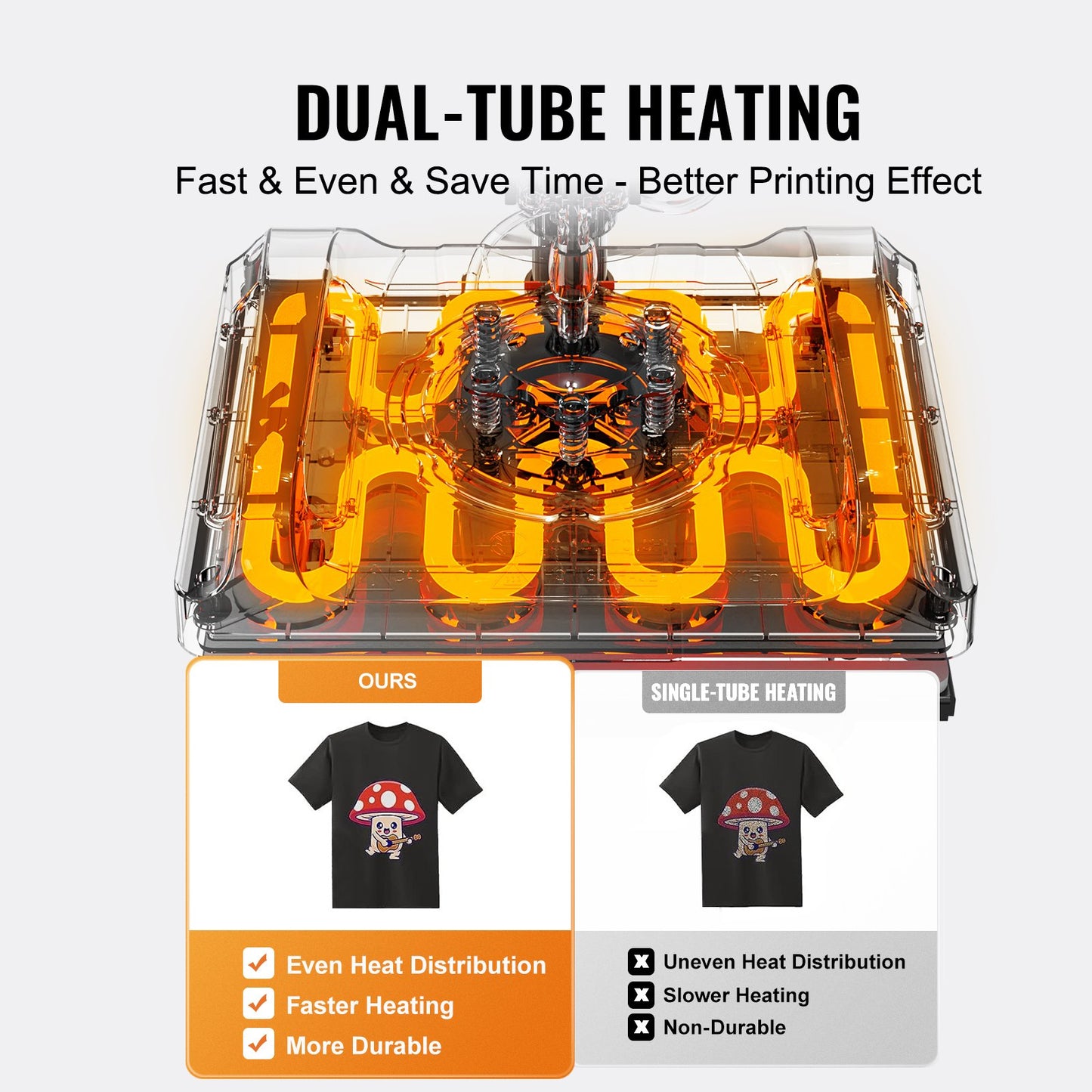 5 in 1 Heat Press Machine 15x15 in 30oz Tumbler Press T-shirts Svart+Blå