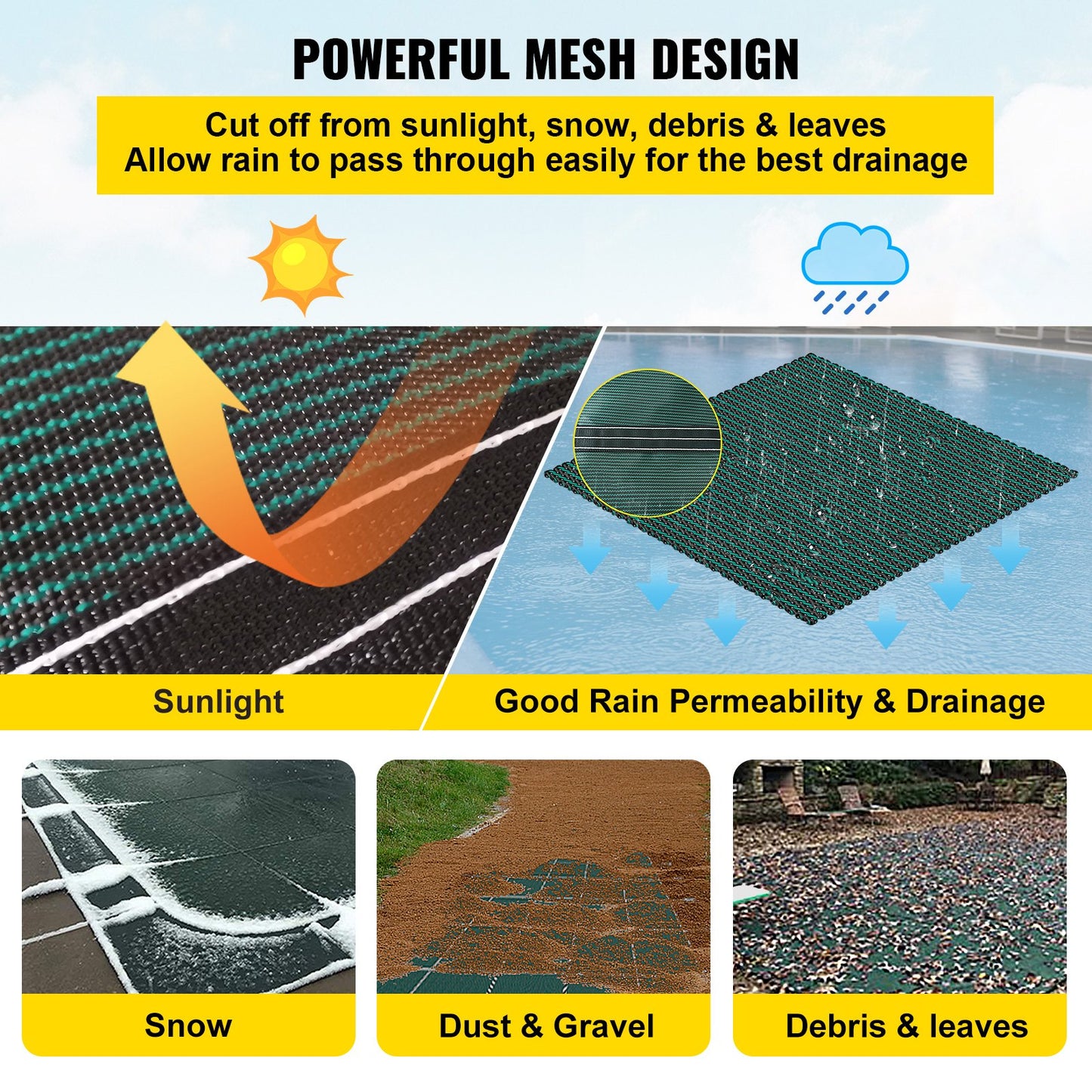 Pool Safety Cover Fits 16x32ft Rectangular Inground Pools, Safety Pool Cover with 4x10ft Middle End Step, Mesh Solid Pool Cover with Drainage Holes for Swimming Pool, Winter Safety Cover, Green