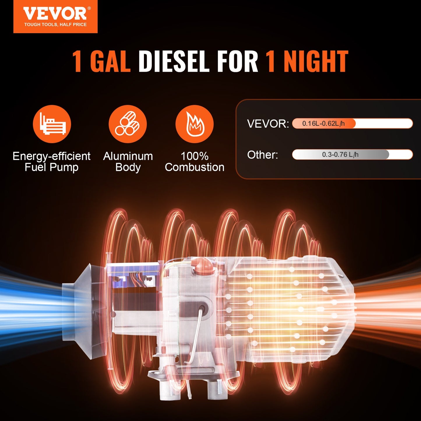 Diesel-Luftheizung, 12 V, 8 kW, Bluetooth-App, LCD-Display für Auto, Bus, Wohnmobil, Innenbereich