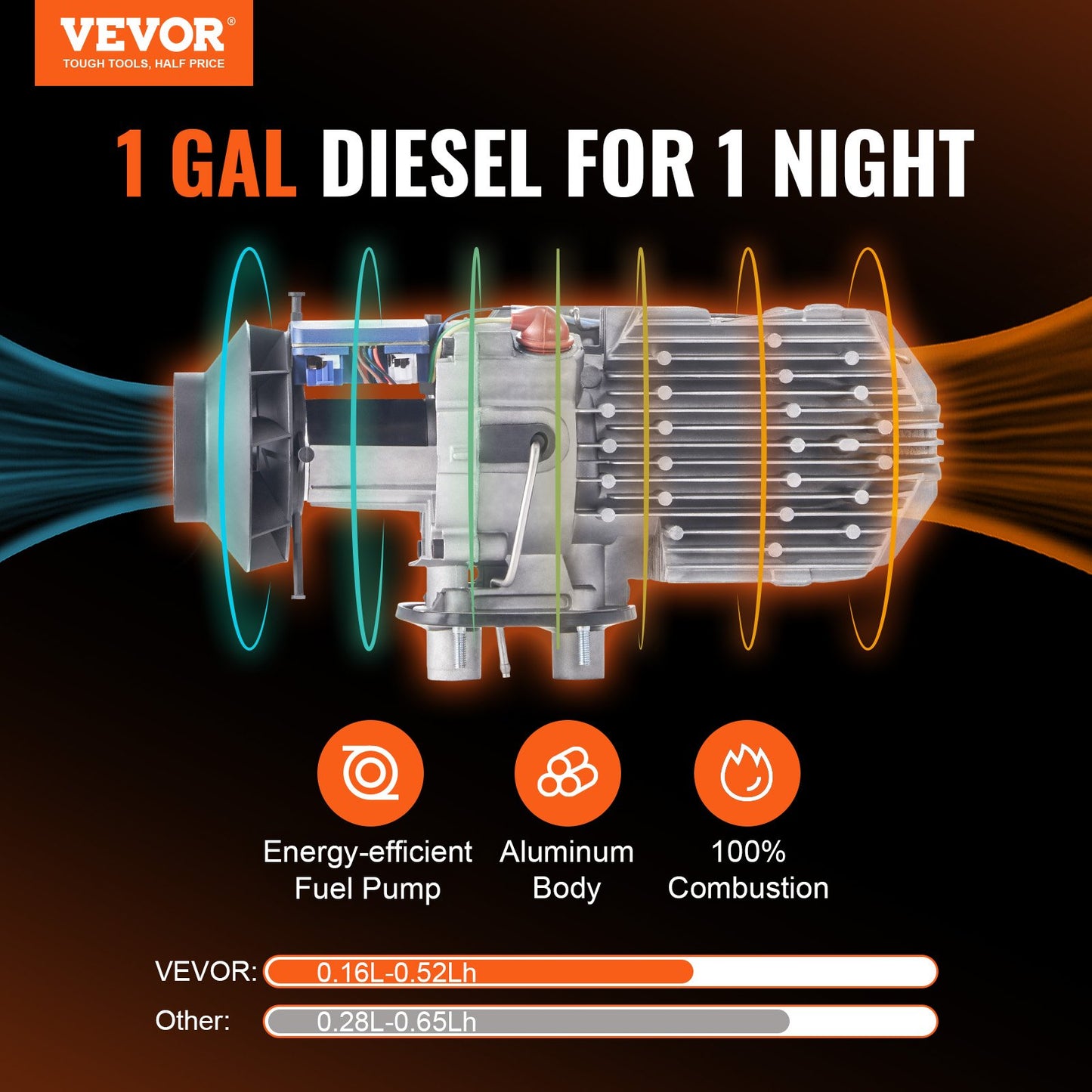 Diesel Air Heater All-in-one 12V 5KW Bluetooth App LCD for Car RV Indoor