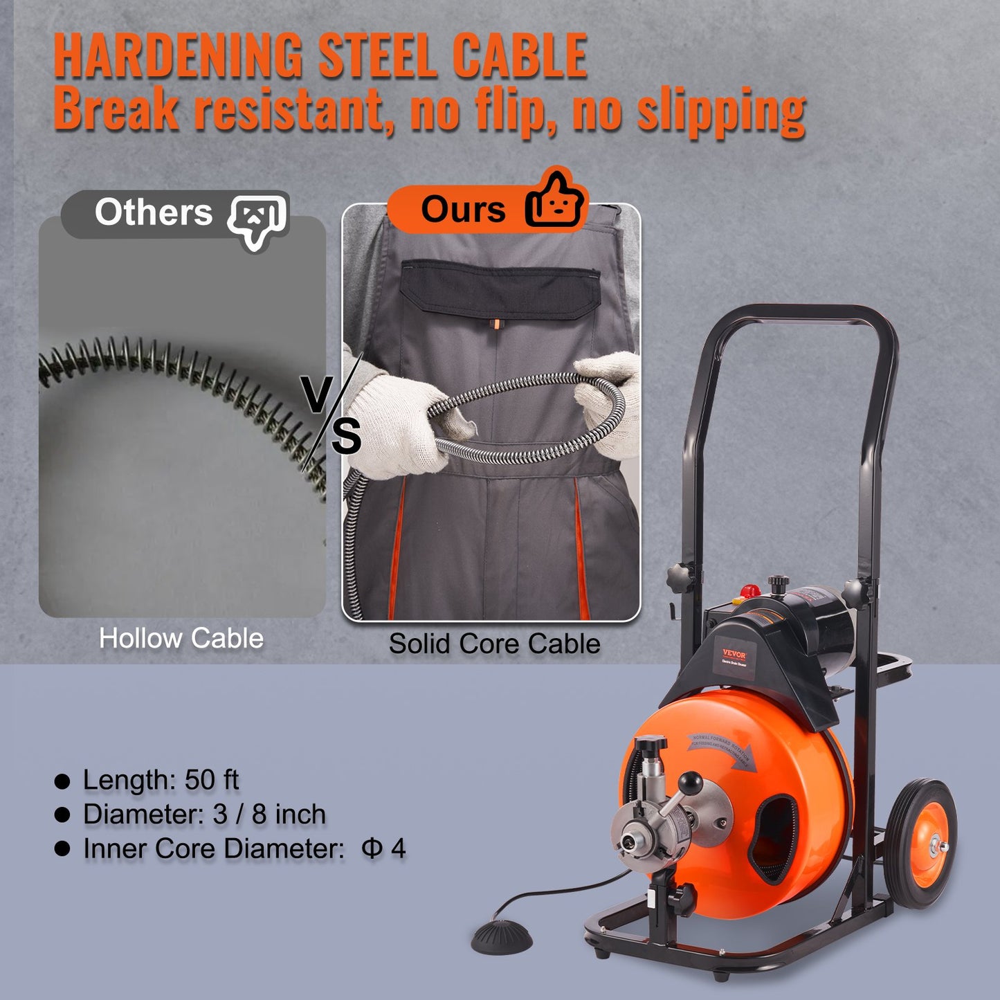 Drain Cleaning Machine Electric Drain Auger 50 FT x 3/8 In Auto Feed
