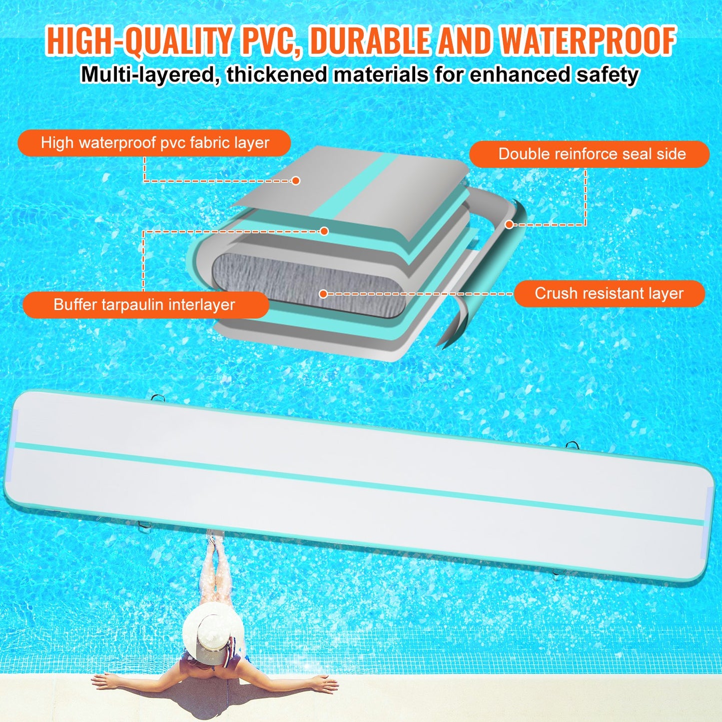 20FT Air Track Inflatable Training Tumbling Gymnastics Gym Mat with Pump