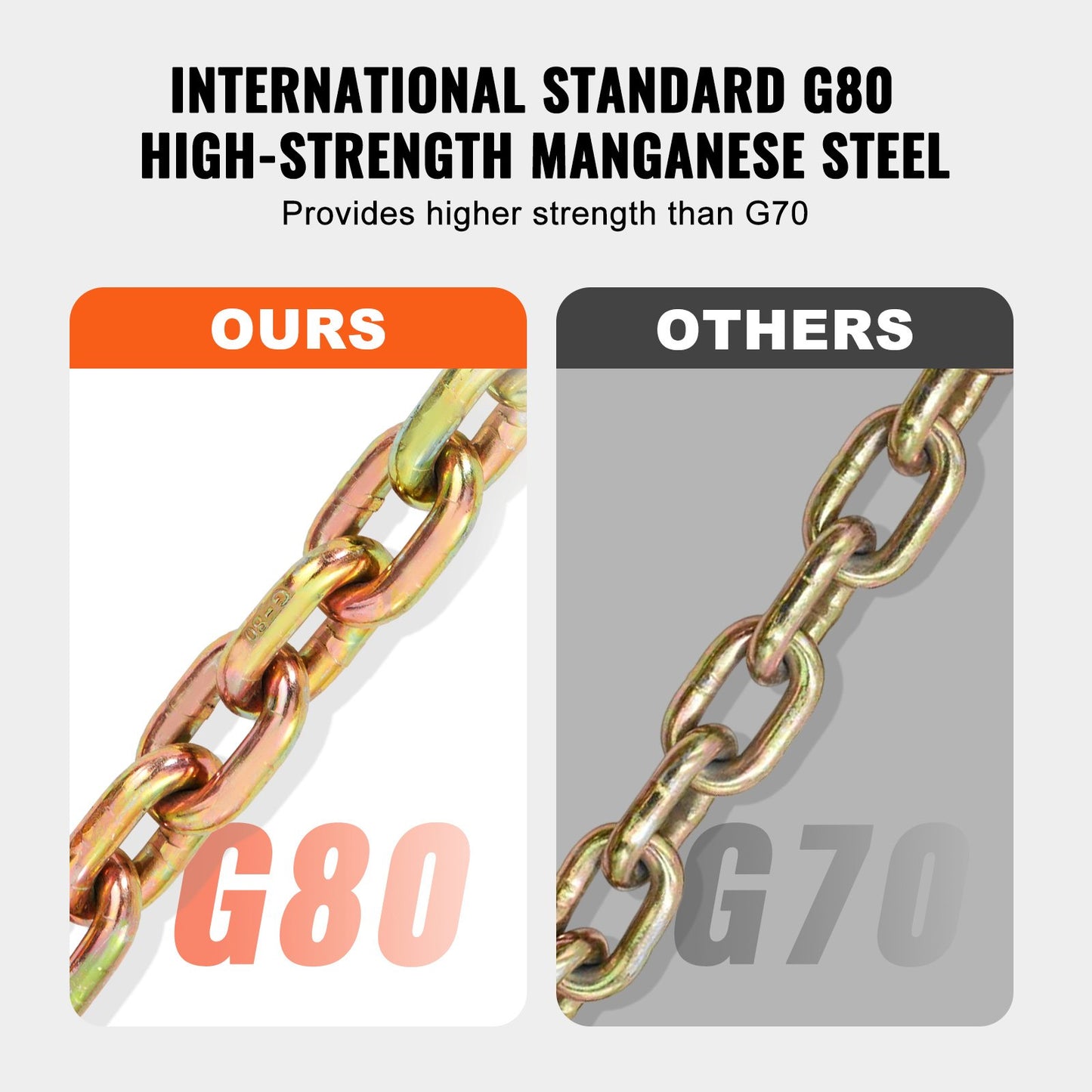 Binder Chain G80 Tie Down Dragkedja med två krokar 5/16" x 10,3' 4900 lbs
