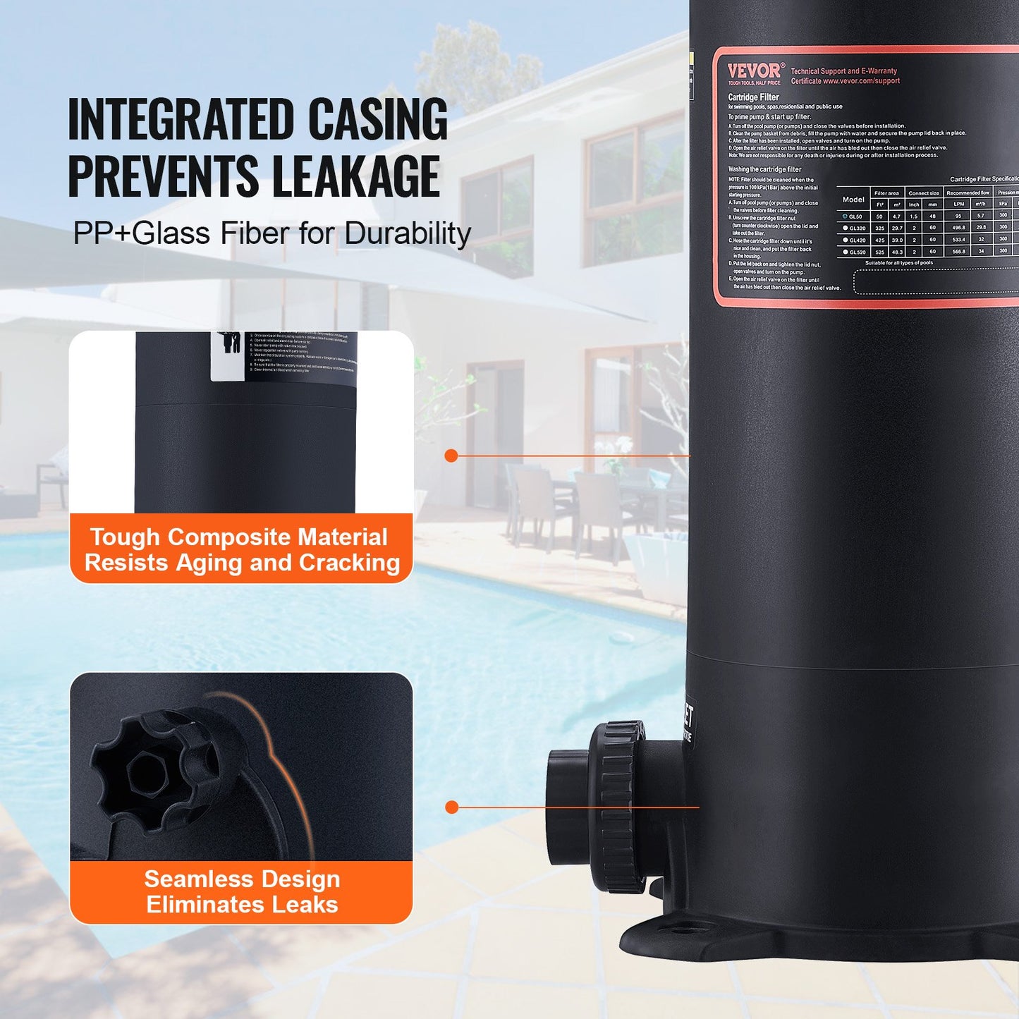 Pool Cartridge Filter In/Over Mark Pool Filtration 4.6 sq.m