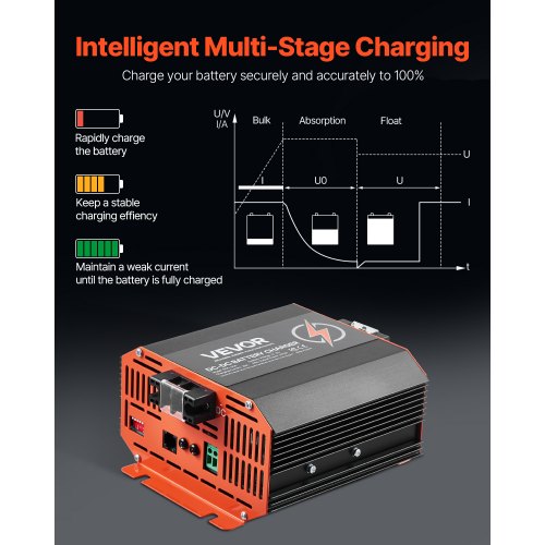 12V 30A DC till DC-laddare Batteriladdare 375W för bly-syra litium AGM