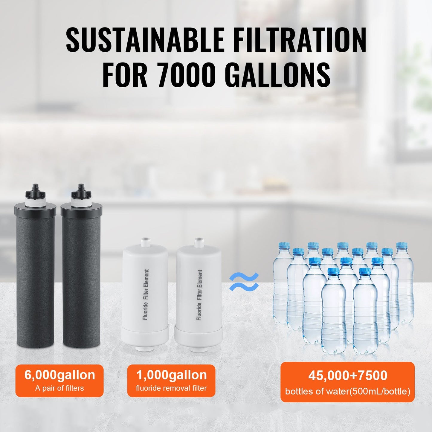 Reningsvattenfilterbyte för Gravity Filter System 4 Pack