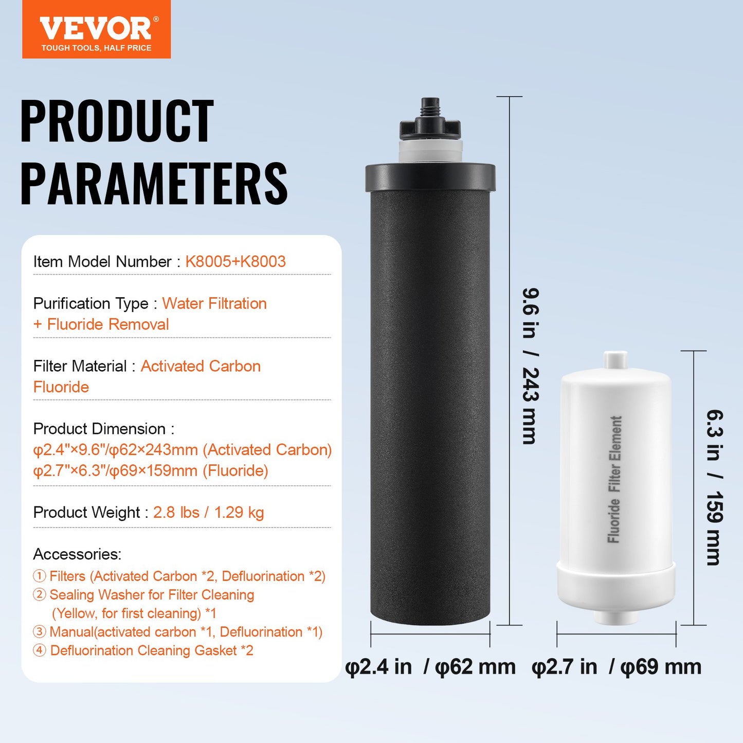 Reningsvattenfilterbyte för Gravity Filter System 4 Pack