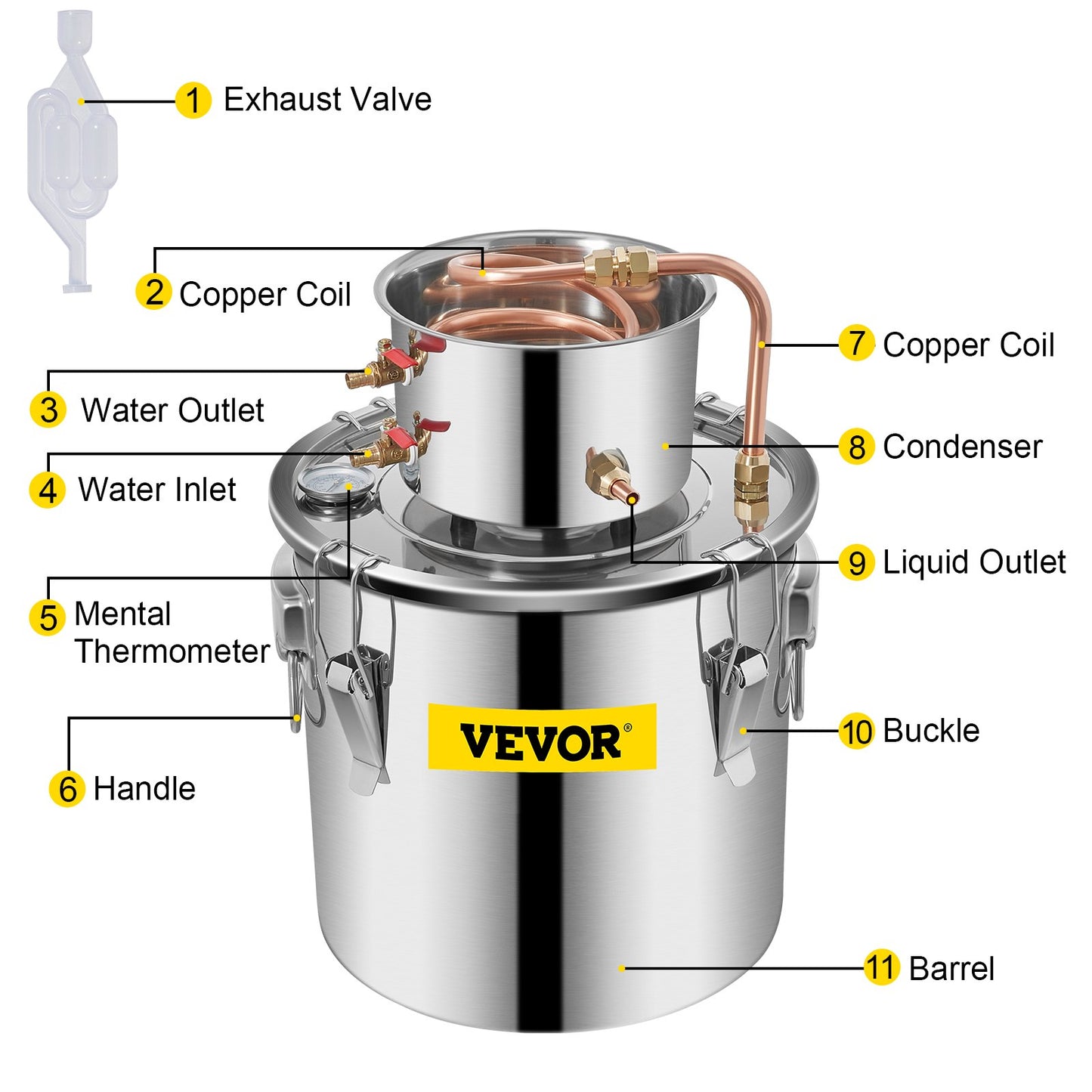 Vevor Moonshine Still Distillery Kit 5.5Gal Essential Oil Distillation Kit with Water Pump