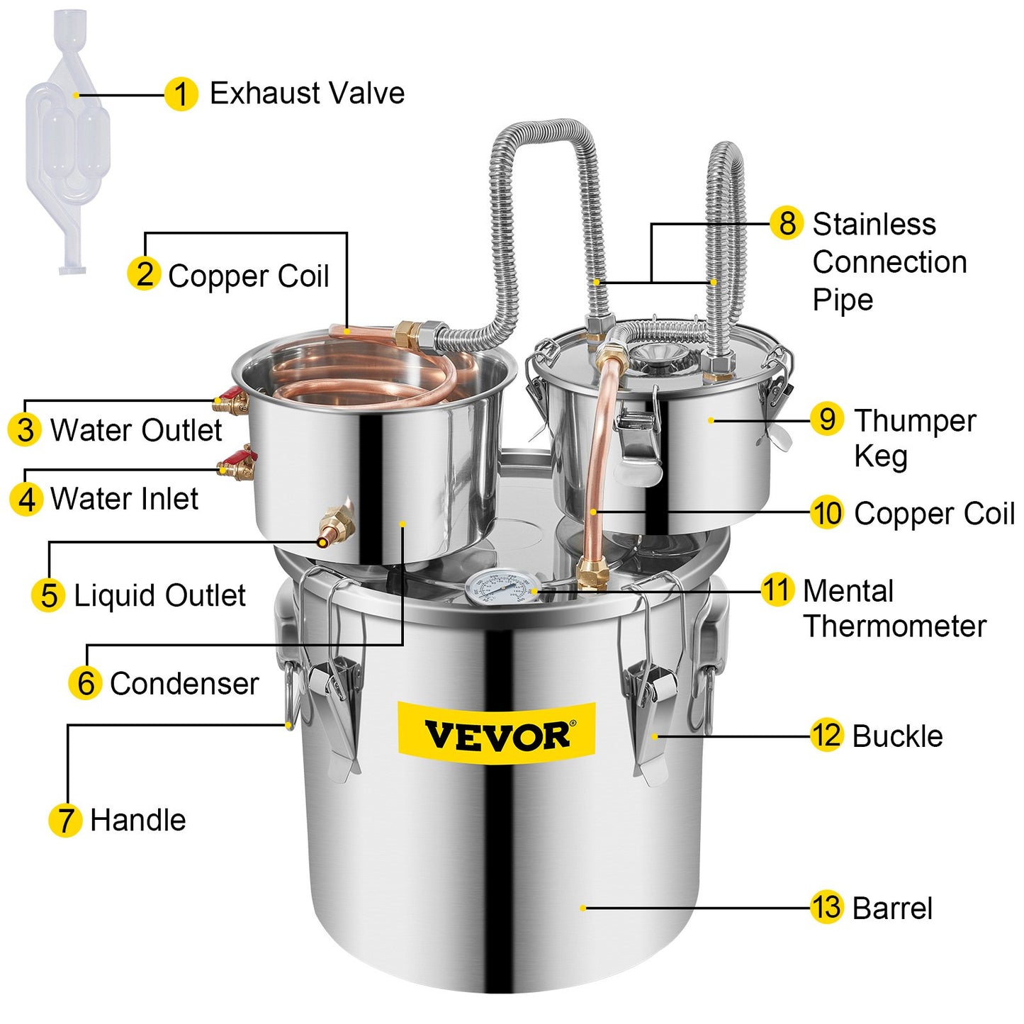 Moonshine Still Distiller 5Gal 21L rostfritt stål vattendestillator kopparrör med cirkulationspump Hembryggningssats Inbyggd termometer
