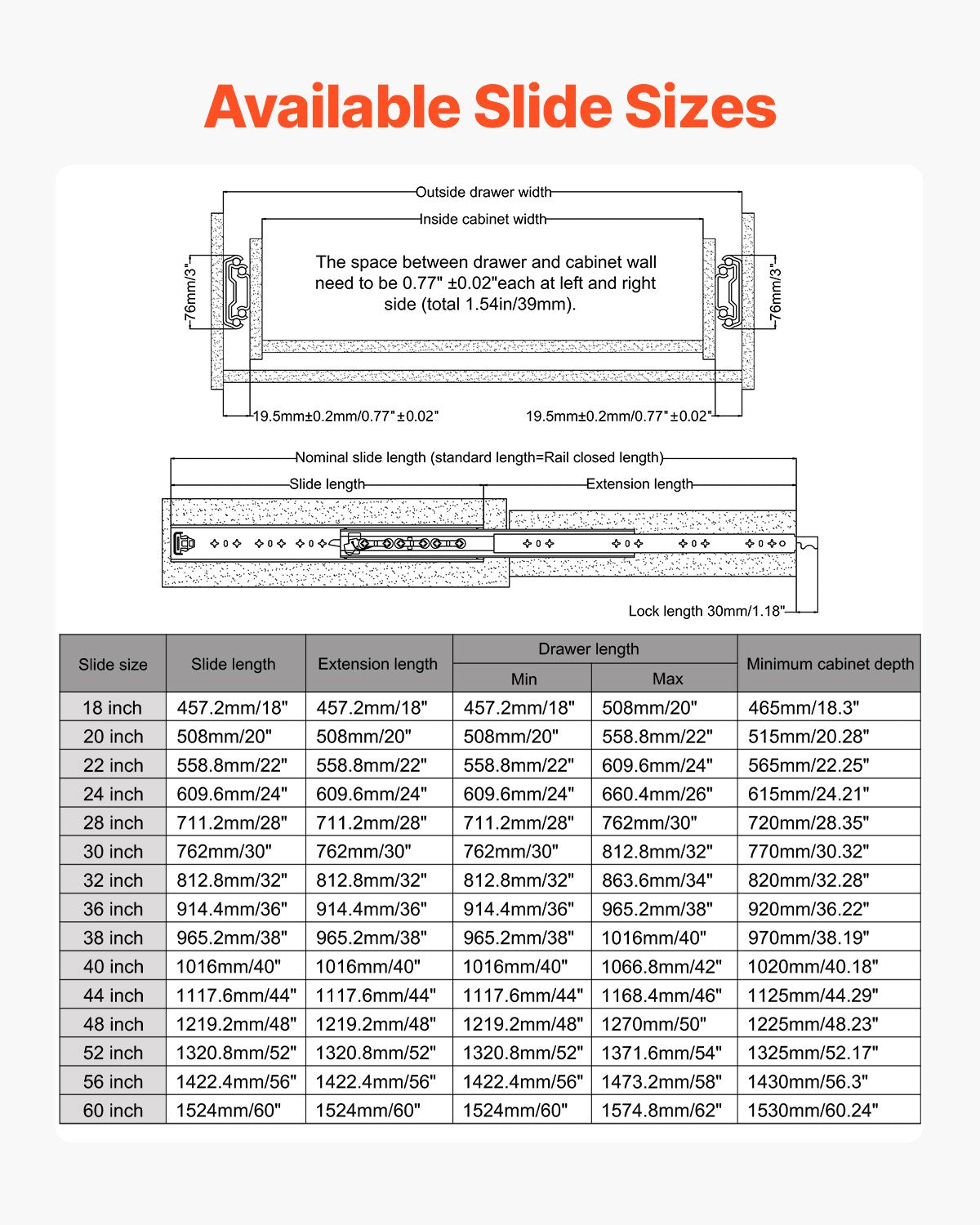 1 Paar 16-60 Zoll Soft-Close-Schubladenschienen Kugellager Vollauszug